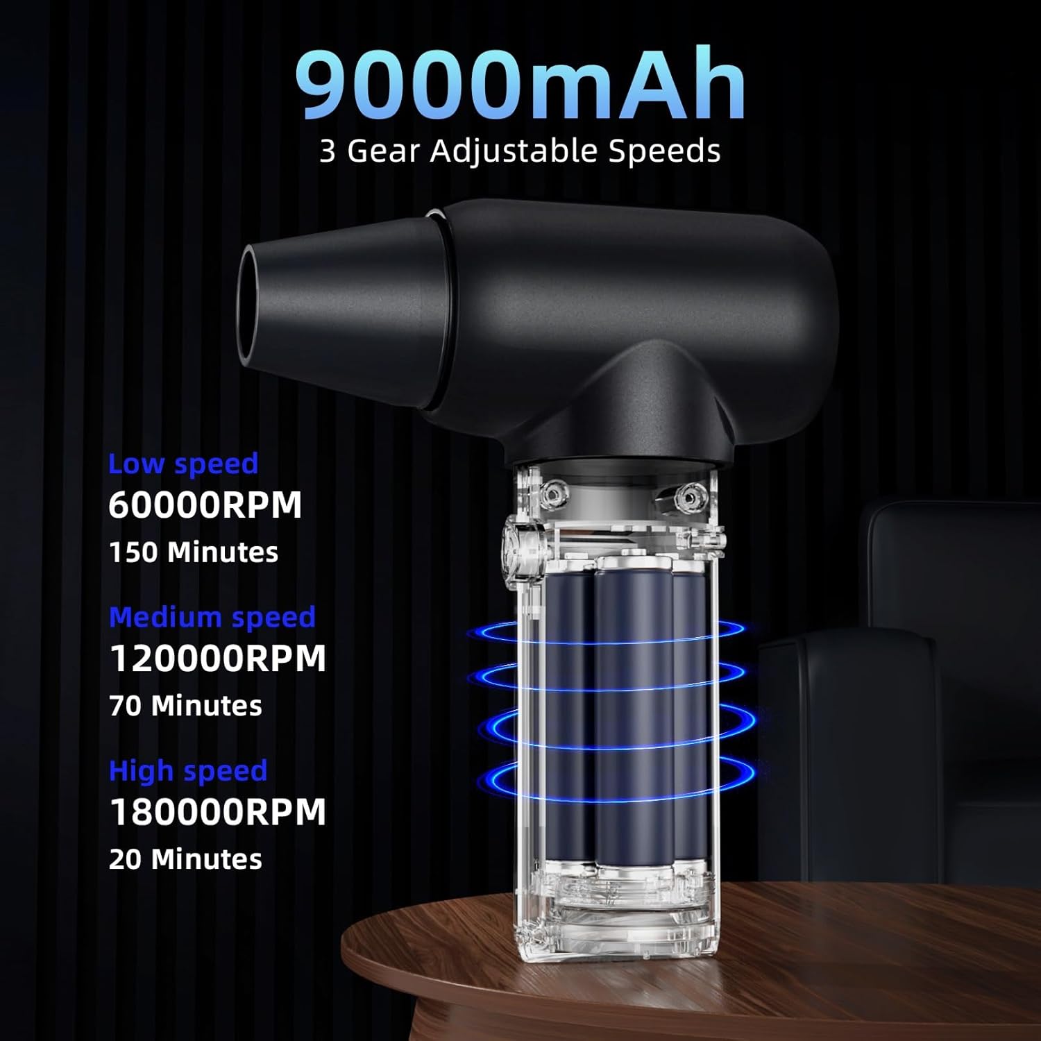 3-Gear Electric Portable Air Duster - 180000RPM Jet Dryer Blower, No Canned Air, Jet Fan for Car Dry, Computer Cleaning - Image 3