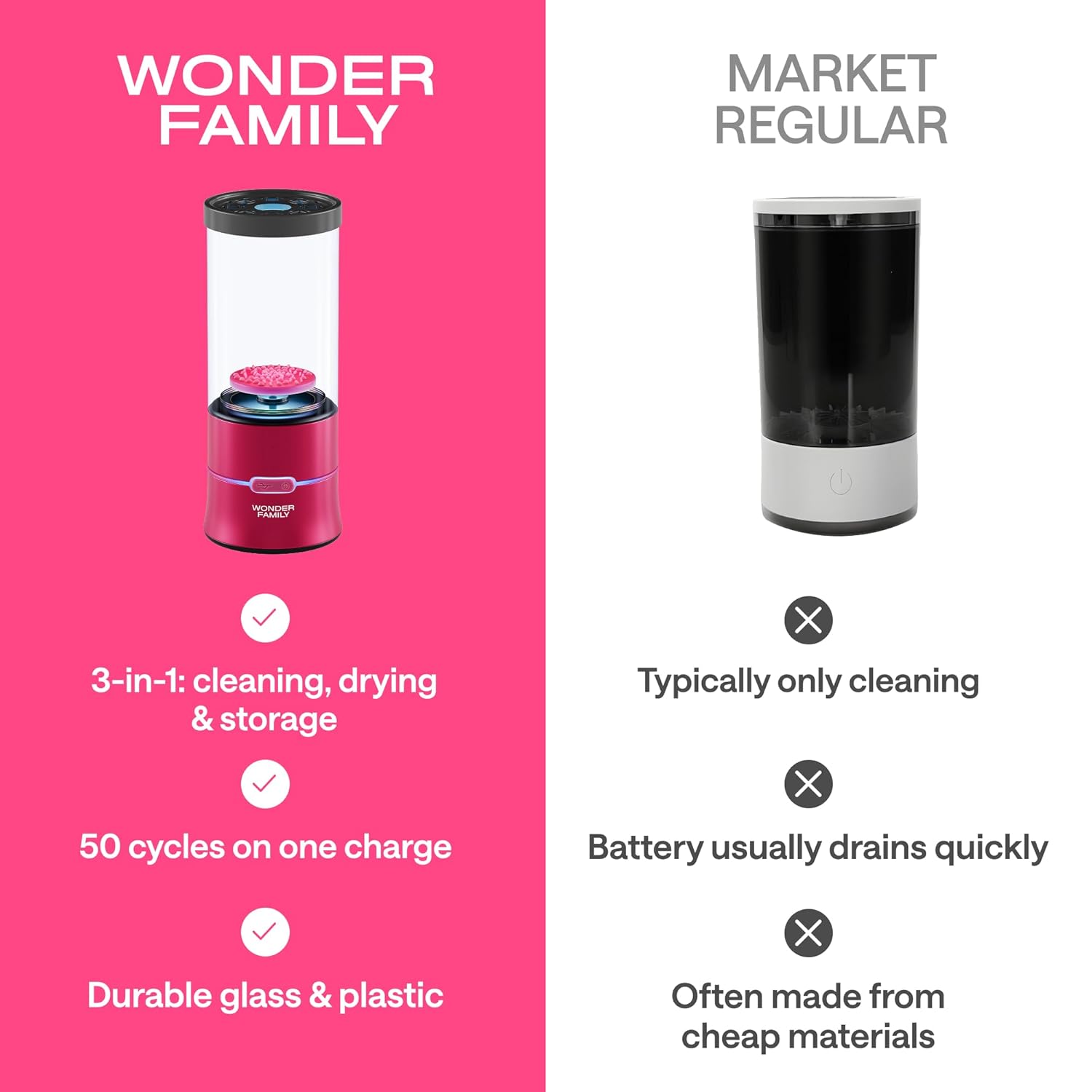 3-in-1 Electric Makeup Brush Cleaner Machine – Clean and Dry Makeup Brushes & Tools & Sponges Automatically – Make Up Dryer & Washer & Holder Combined – Make Up Brush Cleaner Cleanser Machine - Image 4