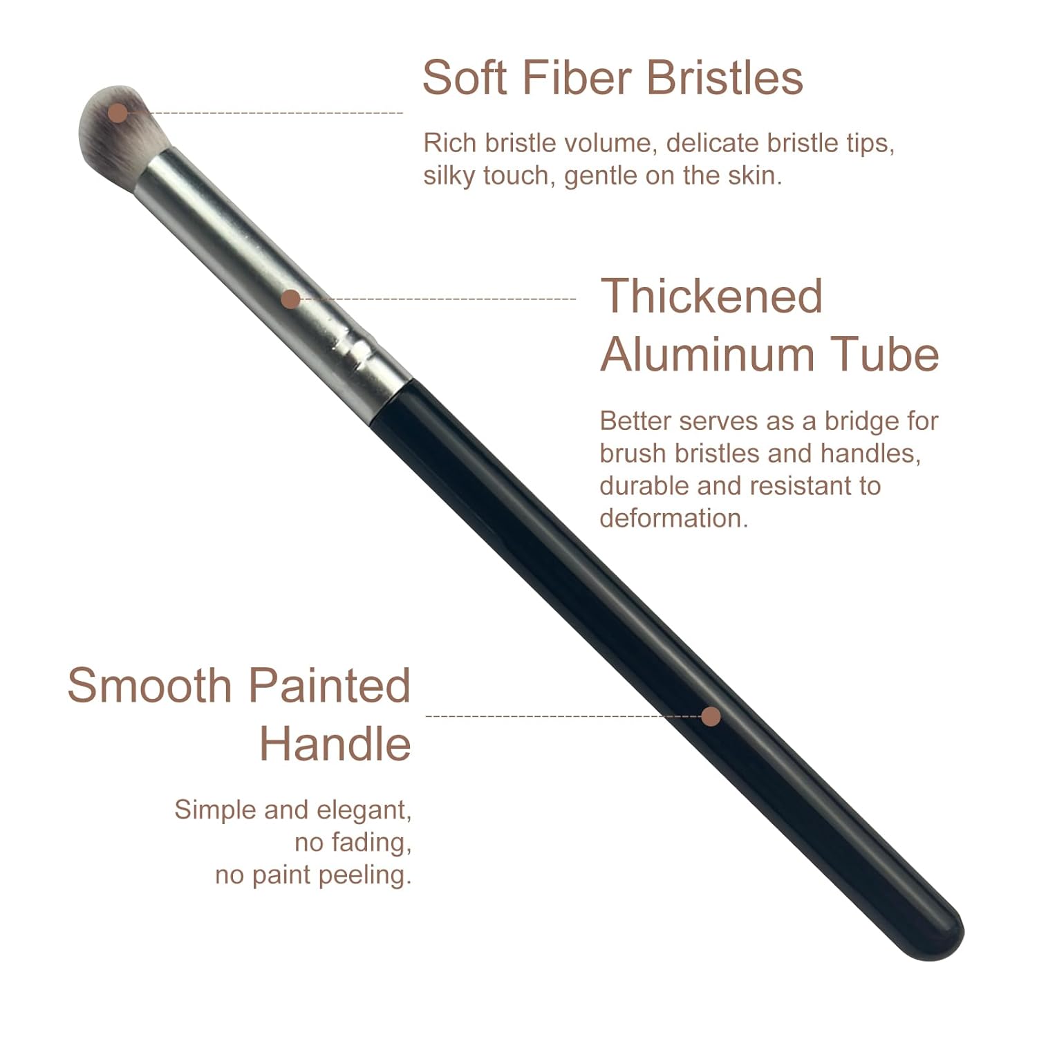 3-Piece Foundation Contour Brush Set, Kabuki Brushes for Liquid, Cream, and Powder Makeup, Includes Under Eye and Mini Concealer Brushes, Black - Image 6