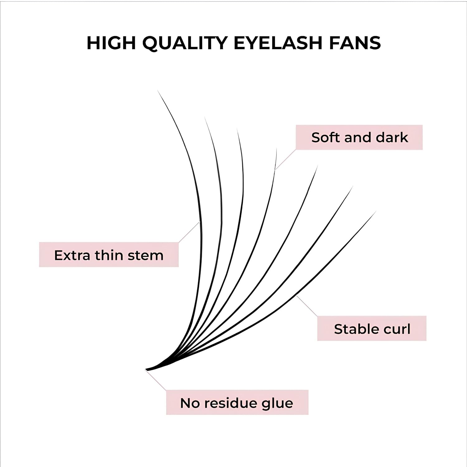 500 Promades Eyelash Fans| 5D-20D, 0.03-0.05-0.07 Thickness, C/CC/D Curls, 8-18mm| Volume Lash Extensions Premade Lash Fans Pro Pre Made False Eyelashes Pestaรฑas Pelo A Pelo(12D-0.05-D-14) - Image 2