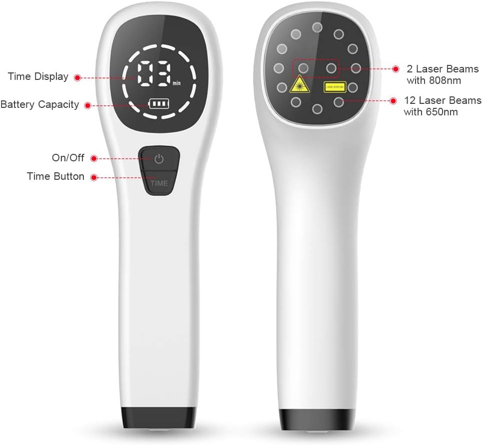 Cold Laser Human/Vet Device with LED Display Targets Joint and Muscles for Infrared Light(2x808nm +12X650nm)