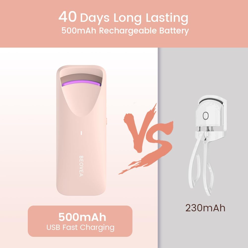 Heated Eyelash Curler - Electric Eyelash Curler with Heat Sensitive Silicone Pad, Type-C Rechargeable Mini Lash Curler, 8s Fast Heating 24hrs Long Lasting Lash Lift to Style Natural Eyelashes - Image 6