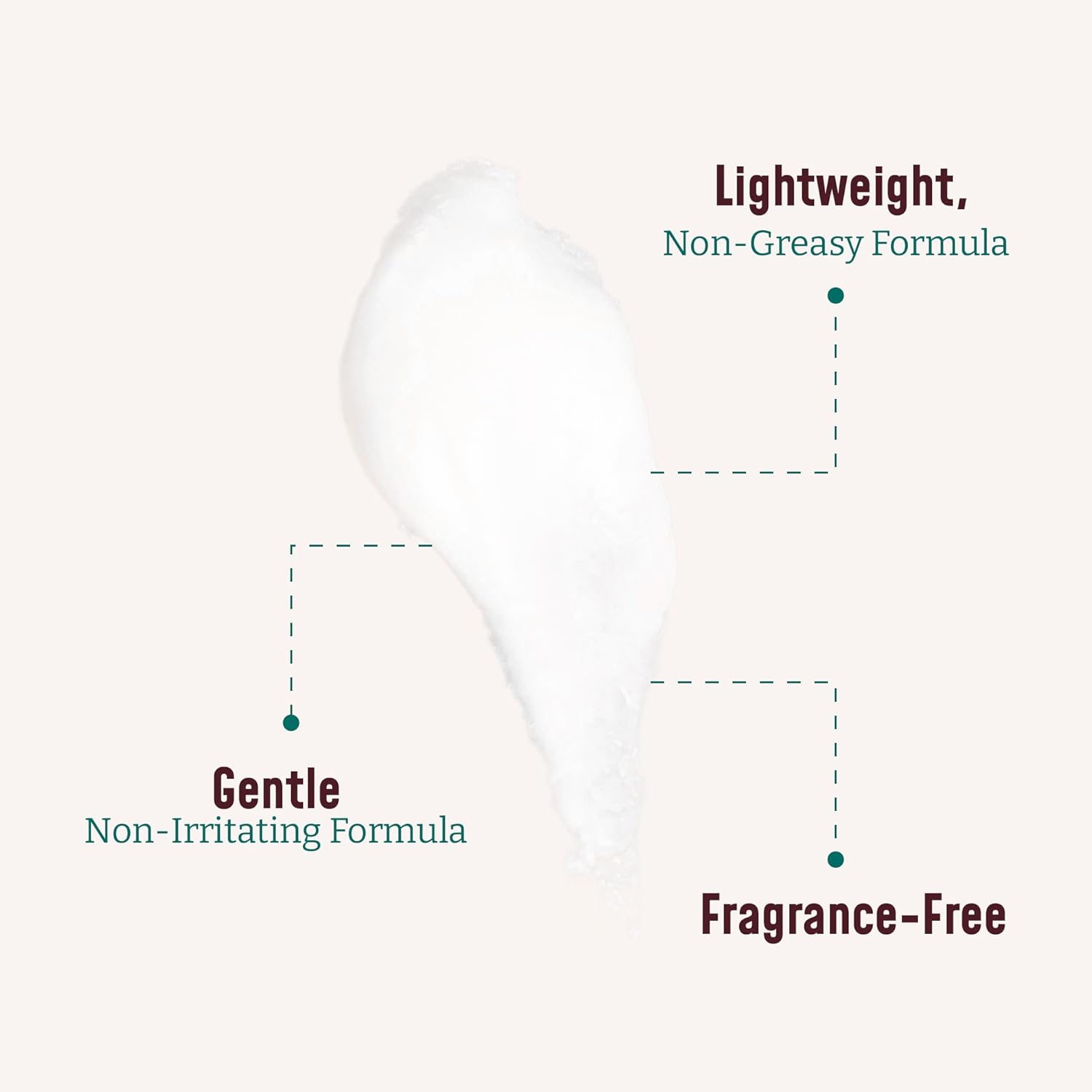 BLOOM IT'S A GREAT SKIN DAY! Collagen Cream + Aloe Vera Moisturizer Body Lotion & Face Cream | Dry Skin Rescue | Skin Tightening Cream | Skin Firming + Tightening Lotion, 15 Oz - Image 5