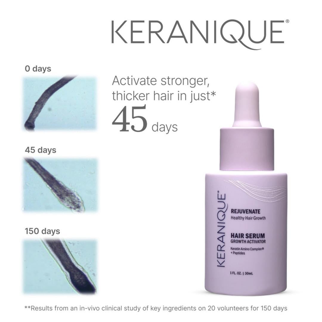 Keranique 2 oz Hair Growth Activator Serum for Women Multi-Peptide Scalp Revitalizer - Image 3