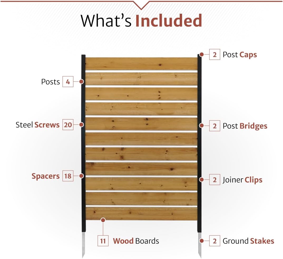 5ft H x 3.2ft W (1 Panel) No Dig Enclo Concord Cedar Wood Privacy Screen, Great to Hide Trash Cans, Decorative Patio Privacy Screen, Outdoor Privacy Fence Panel, Air Conditioner Fence, EC18022 - Image 5