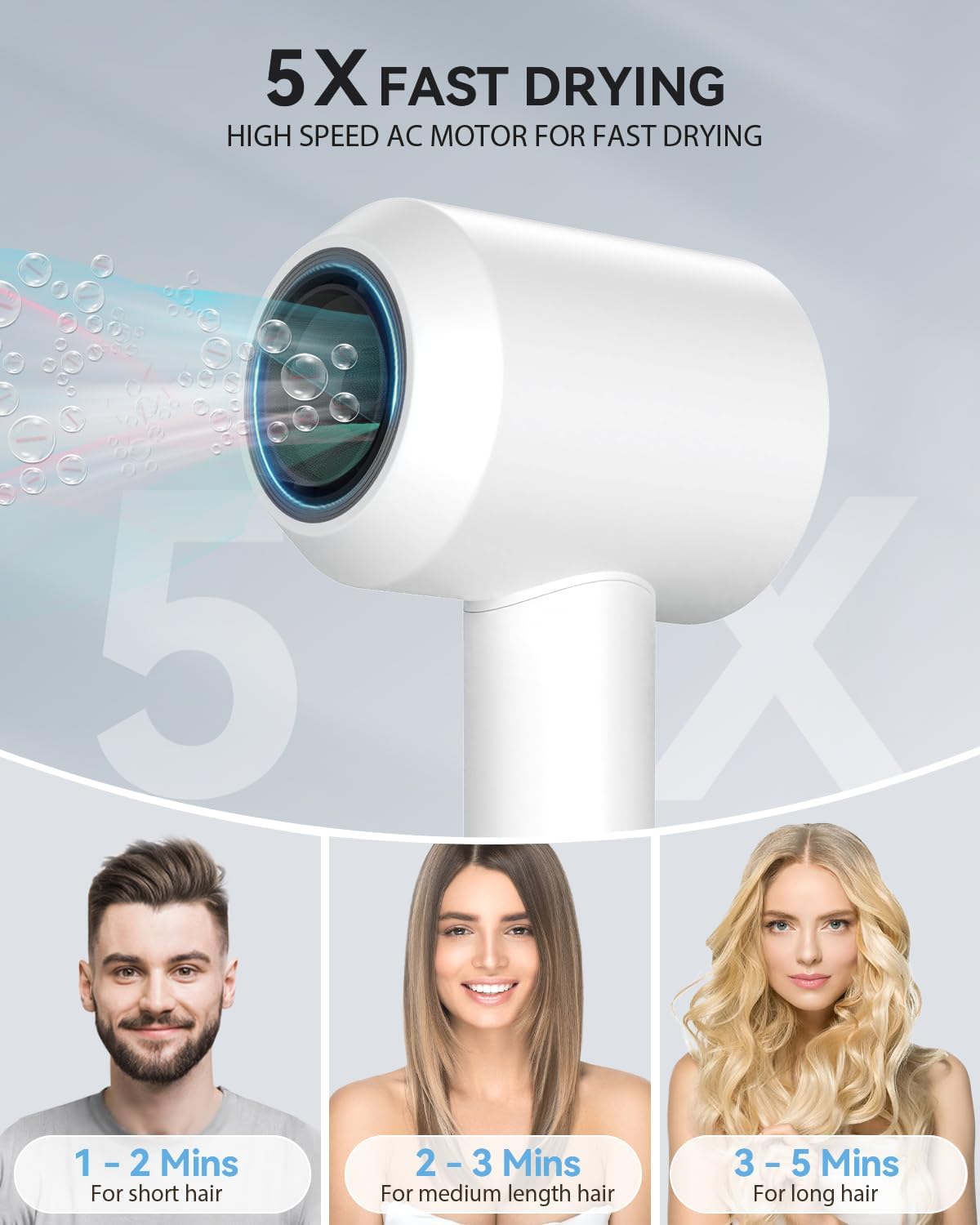 2025 New Hair Blower Dryer, warmmama High Speed Hair Dryers Ionic for Curly Hair, Quiet Thermo-Control Portable Hair Dryer with Diffuser and Nozzle for Home Travel, White - Image 2