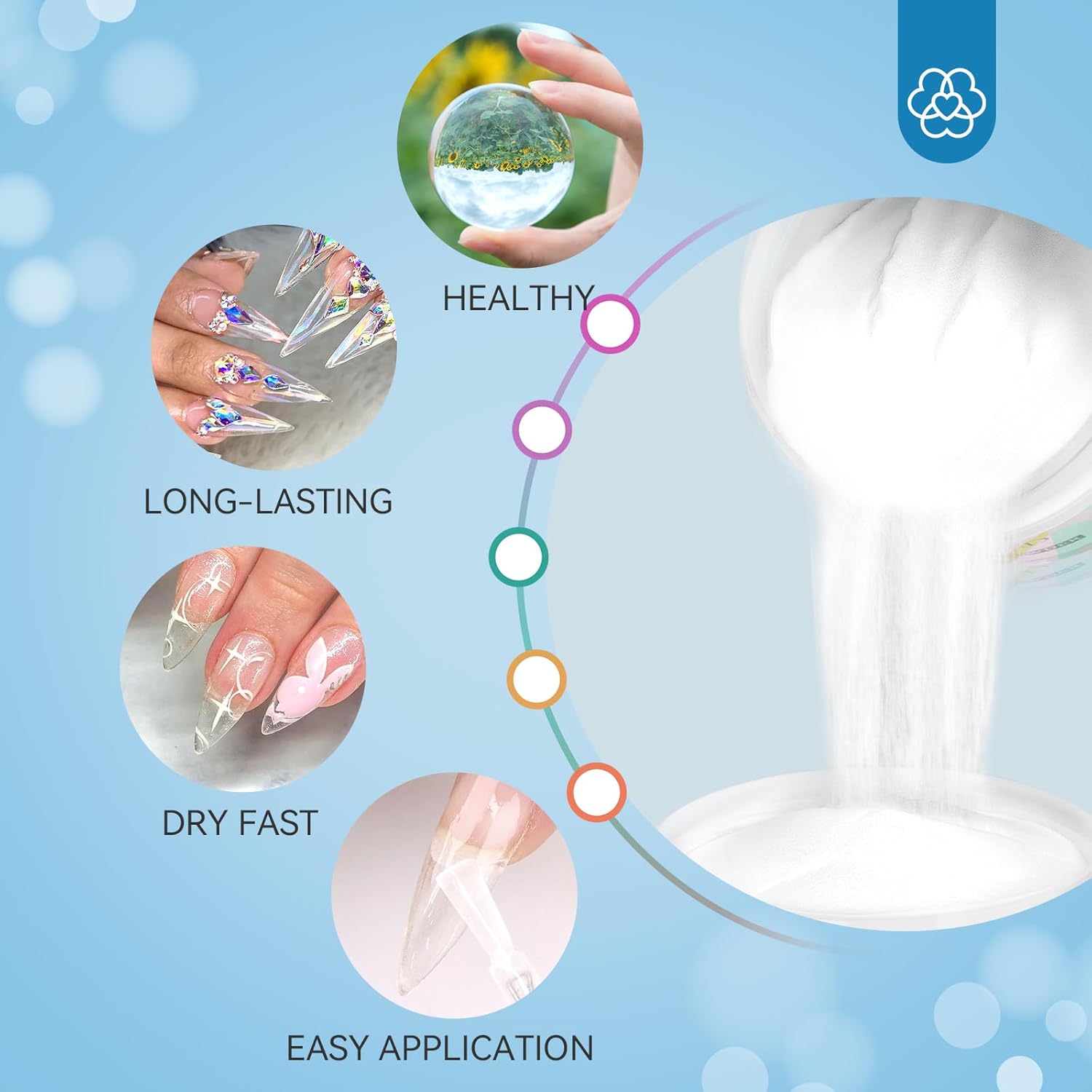 SAVILAND Clear Dip Powder - 2.1 oz/ 60g Dipping Powder Set Crystal Clear for French Natural Nails Art Starter Manicure, Strengthen Nail Easy for Beginners to Use No Nail Lamp Needed - Image 5