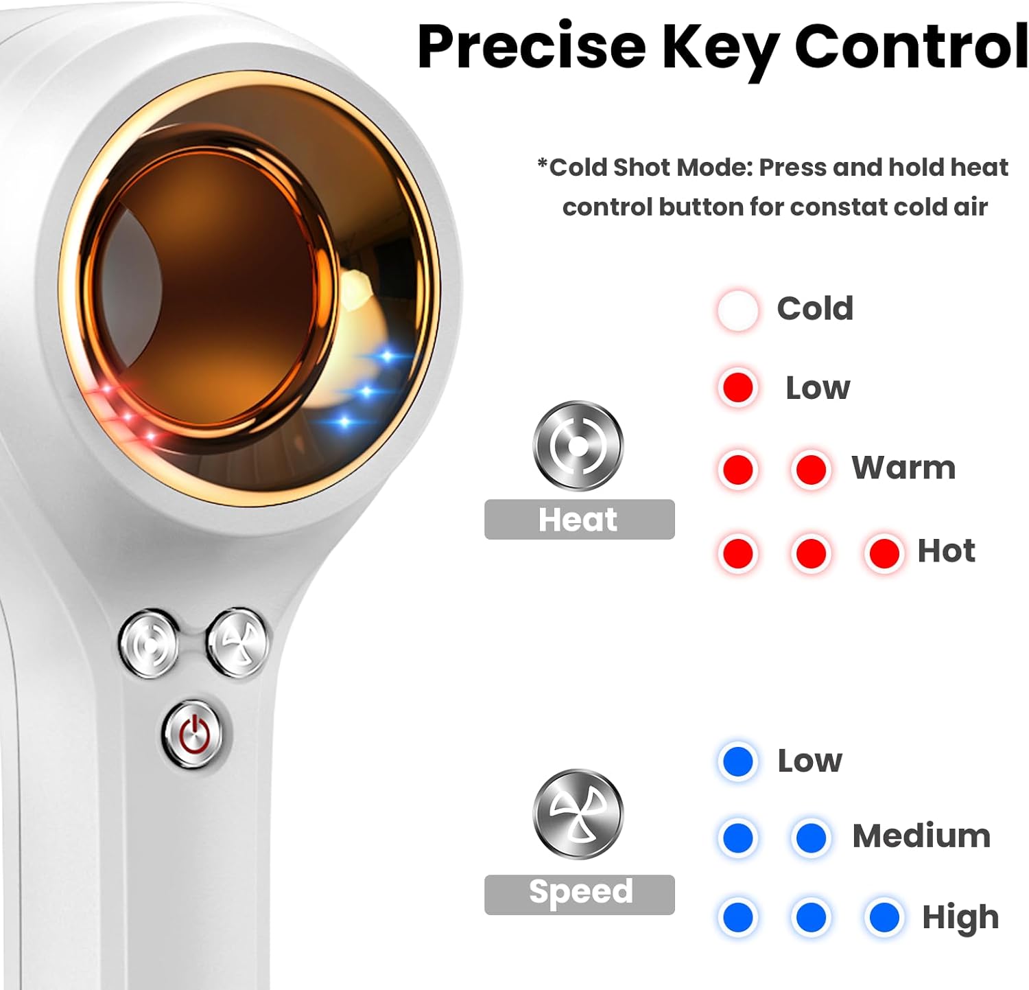 Professional Ionic Hair Dryer, High-Speed Blow Dryer with 110,000 RPM Brushless Motor for Fast Drying | Lightweight, Low Noise, Thermo-Controlled Hairdryer for Women, Home/Travel, Pearl White - Image 4