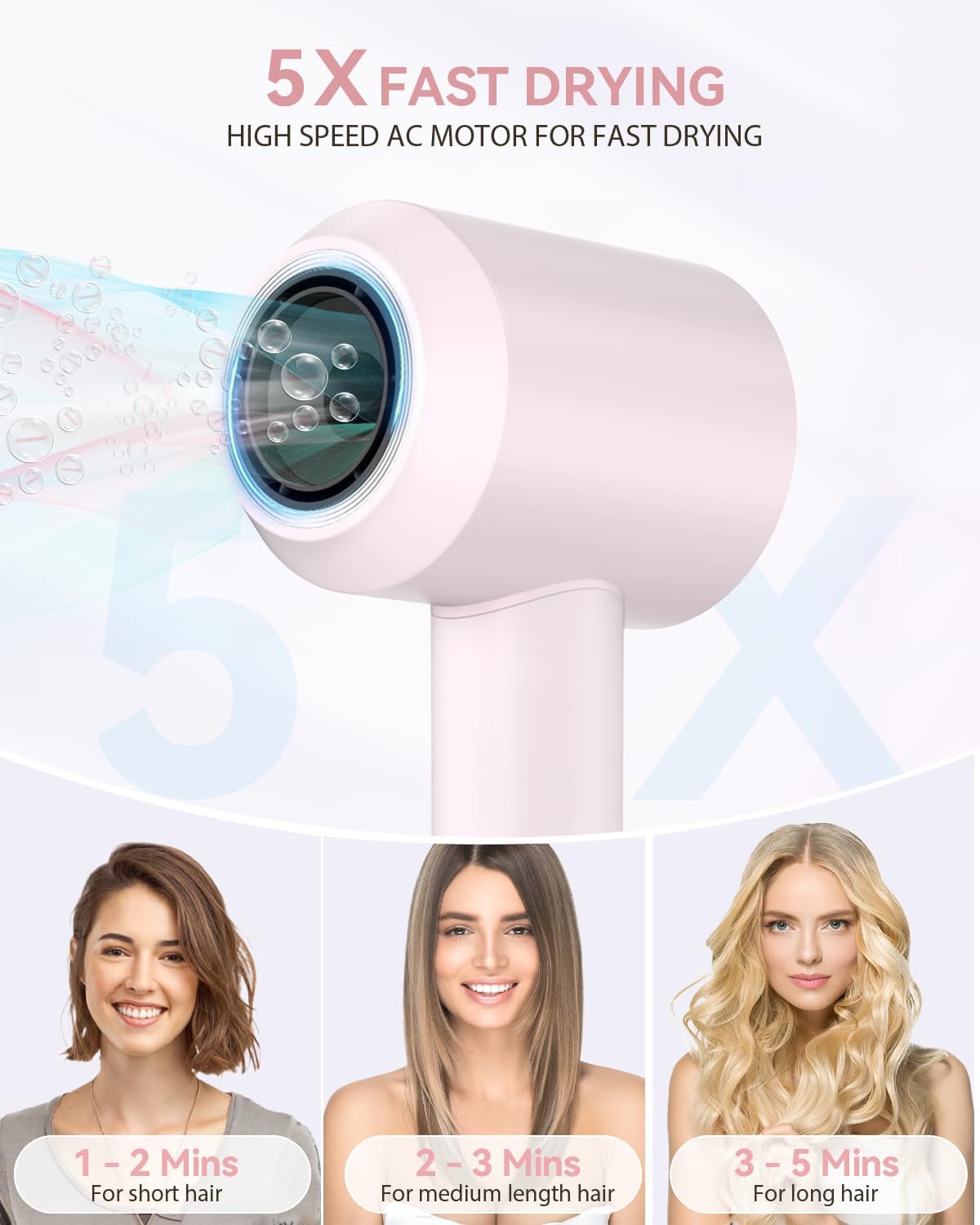 Hair Dryer for Women High Speed 1500W, warmmama Ionic Blow Dryer for Curly Hair Quiet Brushless Motor Fast Drying Thermo-Control, Travel Hair Dryers with Diffuser and Nozzle, Pink - Image 2