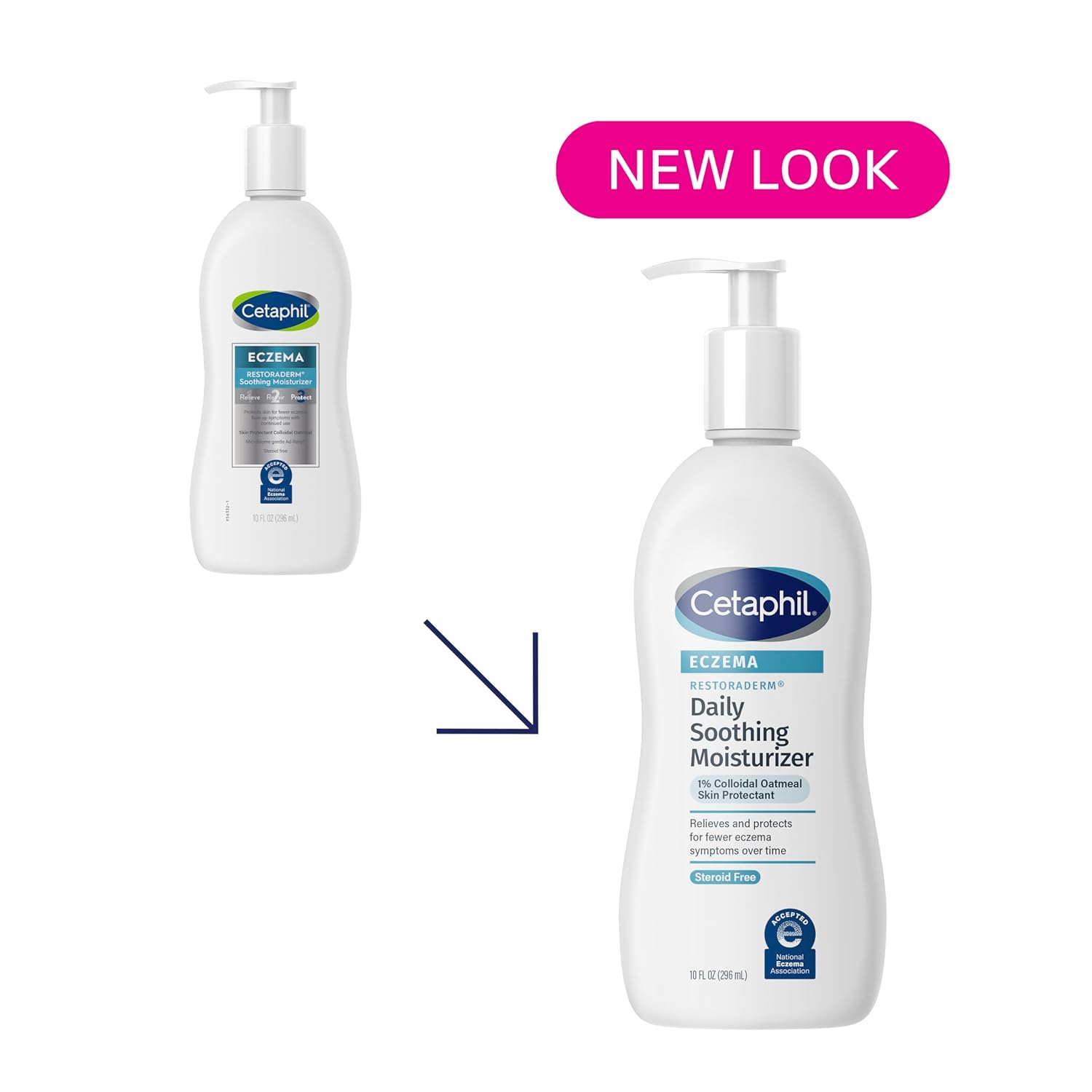 CETAPHIL RESTORADERM Soothing Moisturizer, For Eczema Prone Skin, 10 fl oz, For Dry, Itchy, Irritated Skin, 24Hr Hydration, No Added Fragrance, Doctor Recommended Sensitive Skincare Brand - Image 3