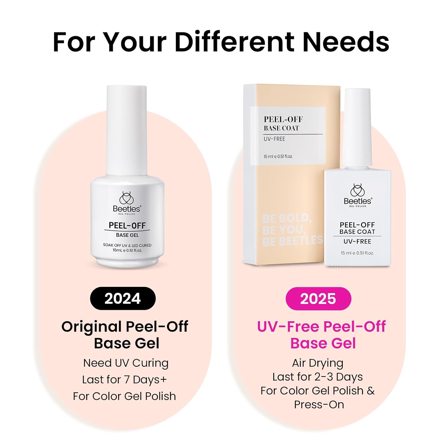 Beetles Peel Off Base Coat for Gel Nail Polish – 15ml No Lamp Air Dry Base for Nail Practice, Beginner Friendly, Easy Removal Gentle Formula for Press On Nails and DIY Nail Art - Image 6