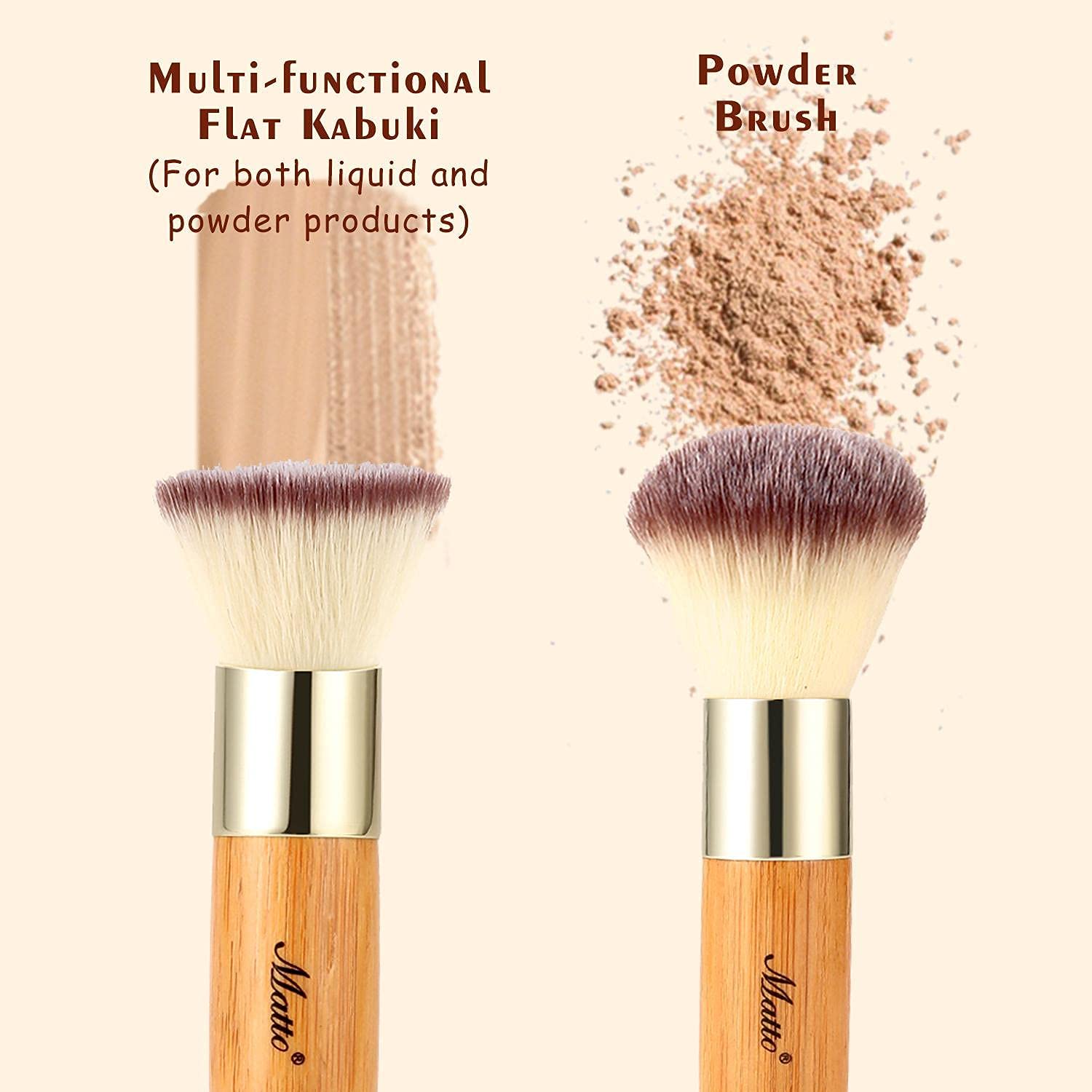 Matto Makeup Brush Set 2 Pieces Face Blush Kabuki Powder Foundation Makeup Brushes for Mineral BB Cream - Image 2