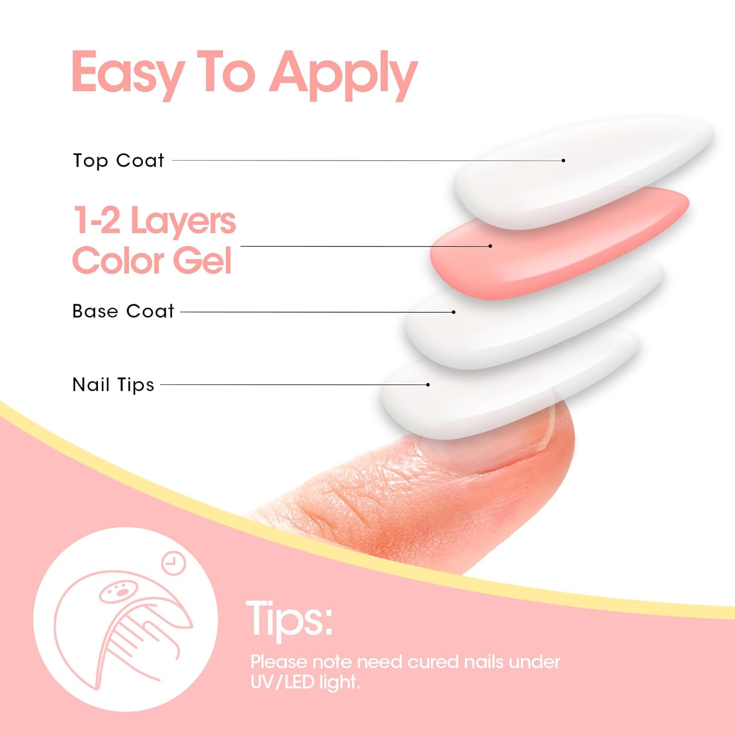 GELLEN 6 Piece Pastel Gel Nail Polish Set for Summer Manicure UV Light Cure - Image 7