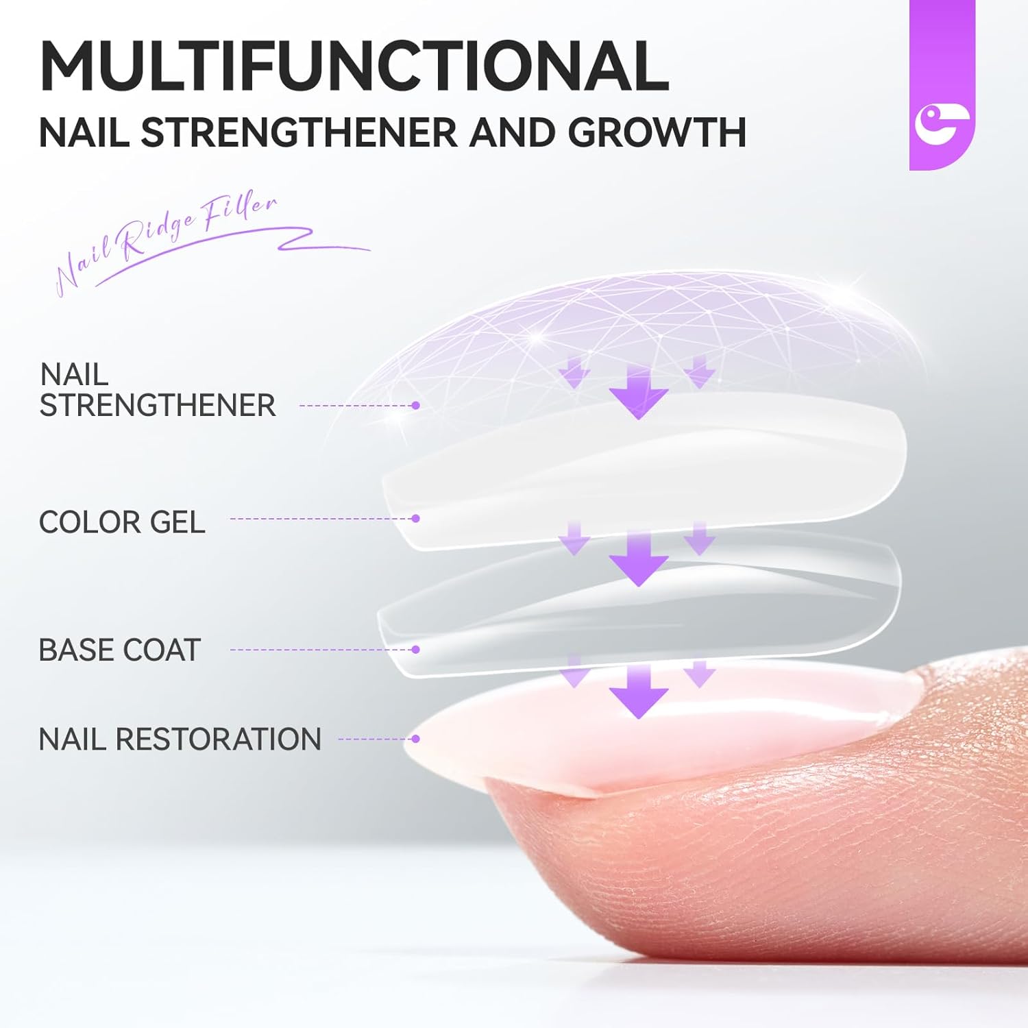 Gelike EC Ridge Filler Nail Strengthener: Milky White Extra Strong Nail Hardener for Damaged Nails & Growth Treatment for splitting nails - Organic, Vegan, Cruelty Free for Daily Home Salon - Image 5