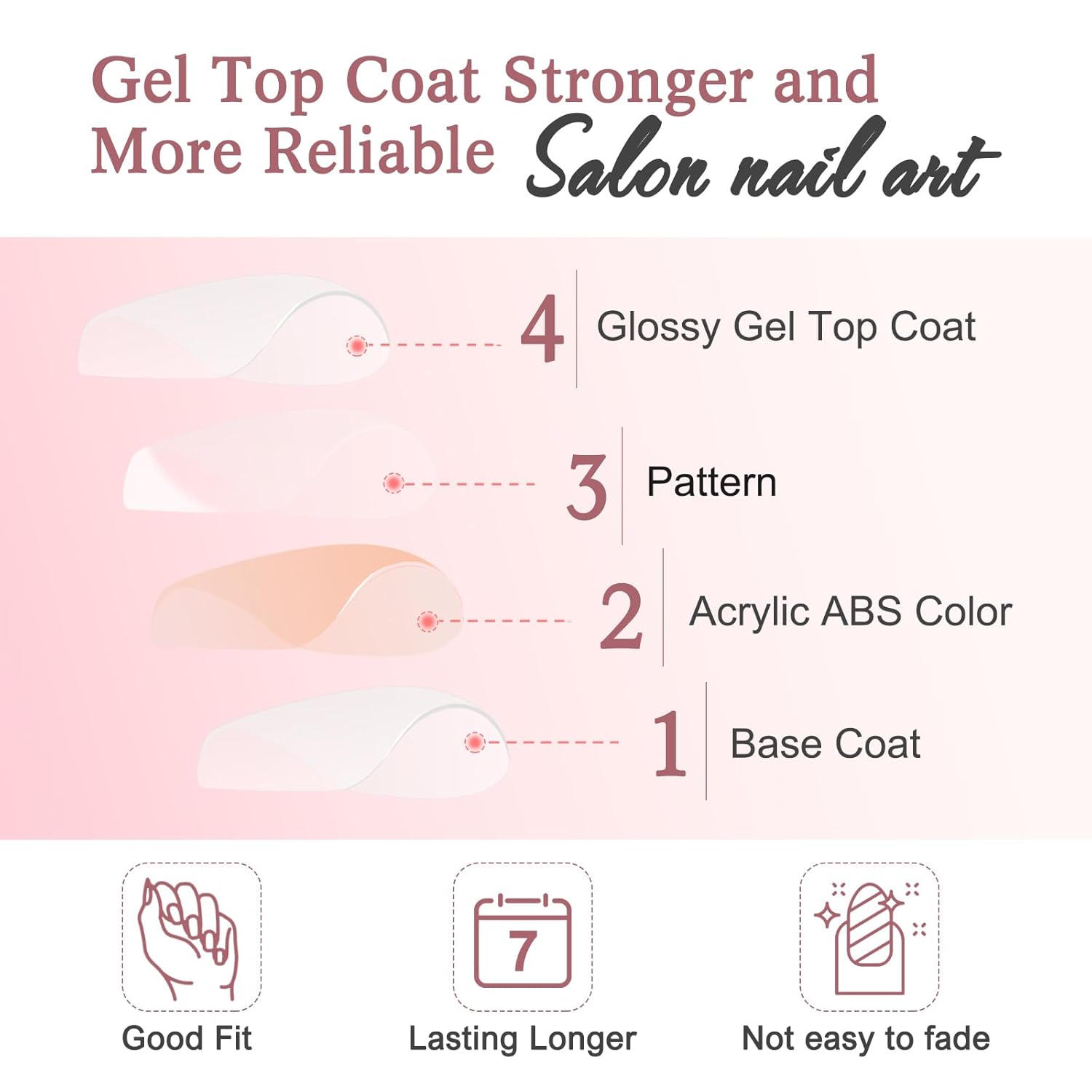 Artquee French Tips Press on Nails Short Clear Pink Fake Nails Oval Cute Acrylic False Nail Full Cover Glossy White Edge Designs Stick on Fingernails for Women 24PCS - Image 3