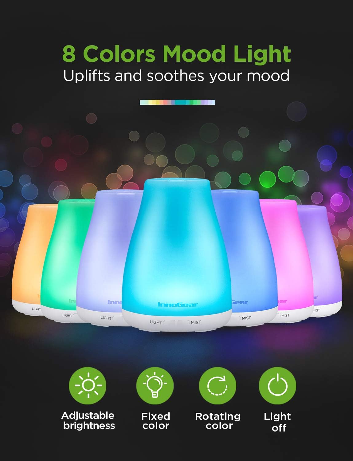 InnoGear Essential Oil Diffuser, Premium 5-in-1 Diffusers for Home Scent Aromatherapy Diffuser Air Desk Humidifier for Bedroom Large Room Office 7 Color LED 2 Mist Mode Waterless Auto Off, Basic White - Image 5