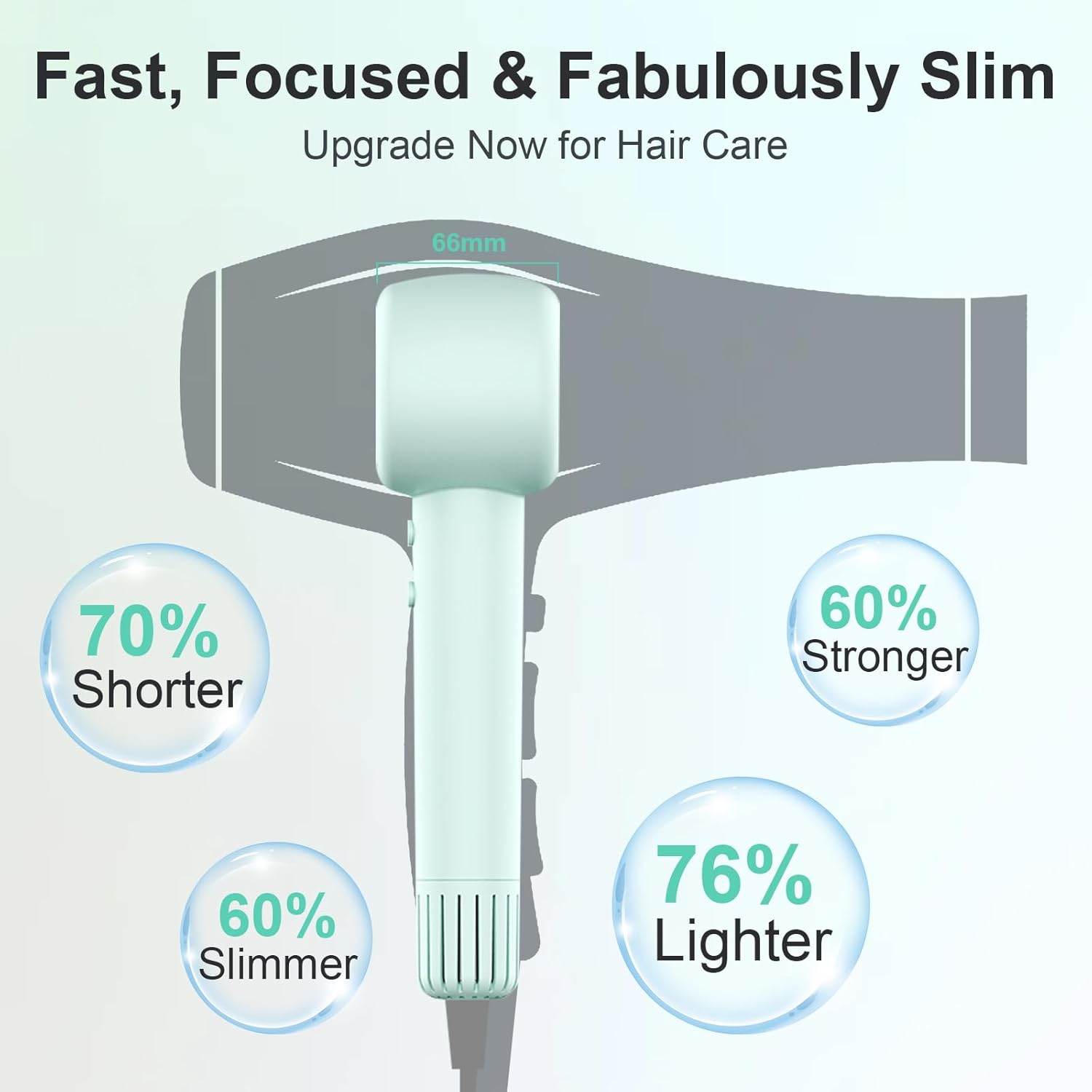 160000 RPM High Speed Hairdryer, Brushless Motor, 500 Million Negative Ionic Blow Dryer, Travel Fast Drying Hairdryer, Low Noise, Lightweight, Quiet Blowdryer with Nozzle, Home Use, Mint Green - Image 4