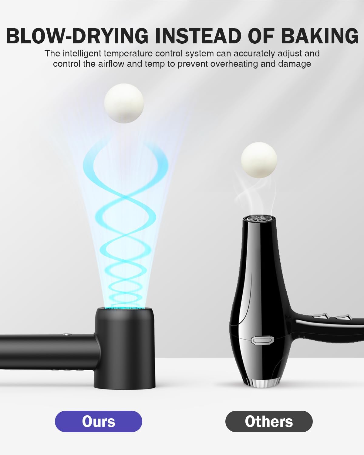 Hair Dryer, High Speed Negative Ionic Blow Dryer with 110, 000 RPM Brushless Motor for Fast Drying, 1500W Low Noise Thermo-Control 4 Temps & 3 Speeds Hairdryer with Magnetic Nozzle for Hair Care, Home - Image 5