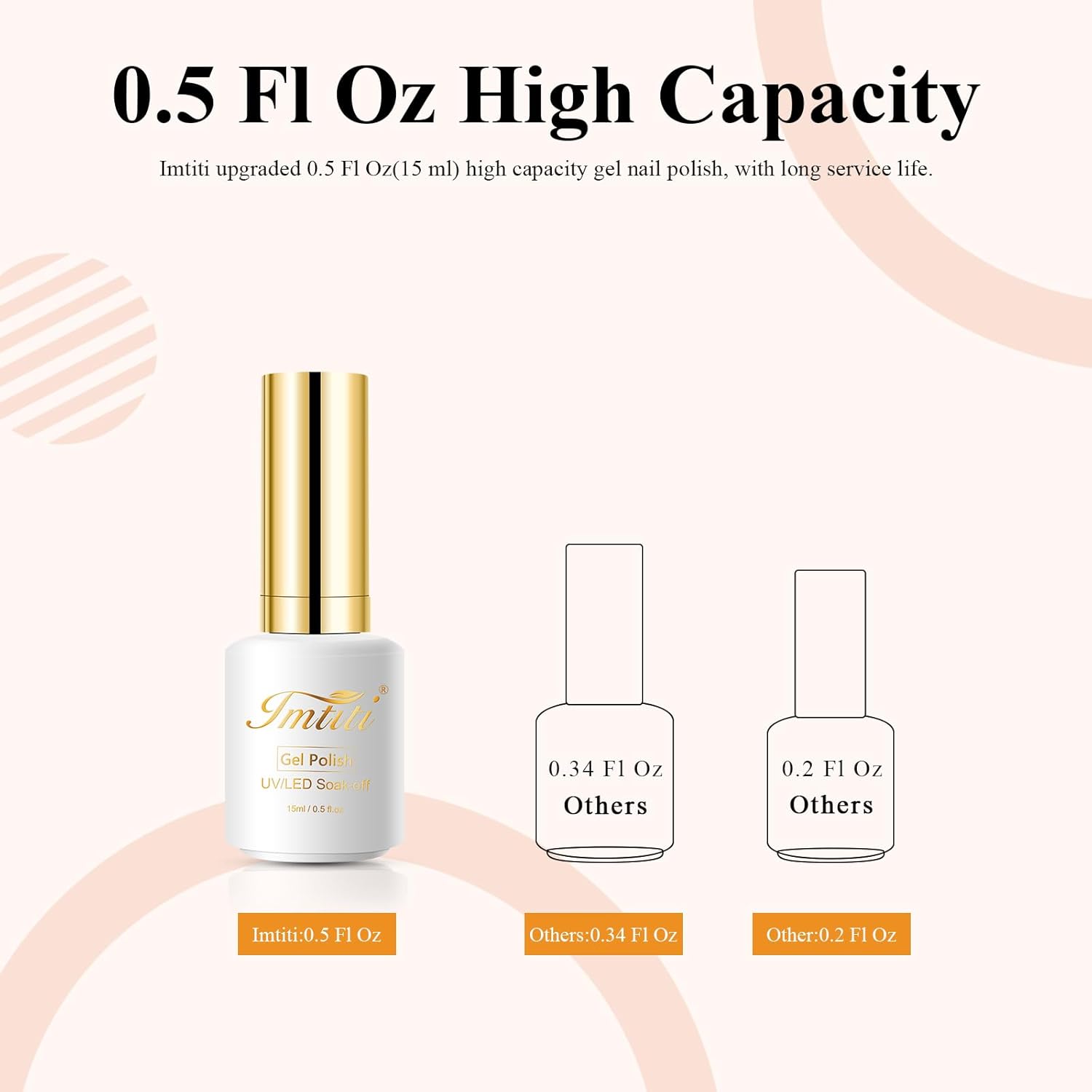 Imtiti Pastel Gel Nail Polish, 0.5 Fl Oz Light Yellow Orange, Spring/Summer/Easter Gel Nail Polish DIY Nail Art Starter Manicure Salon Kit - Image 6