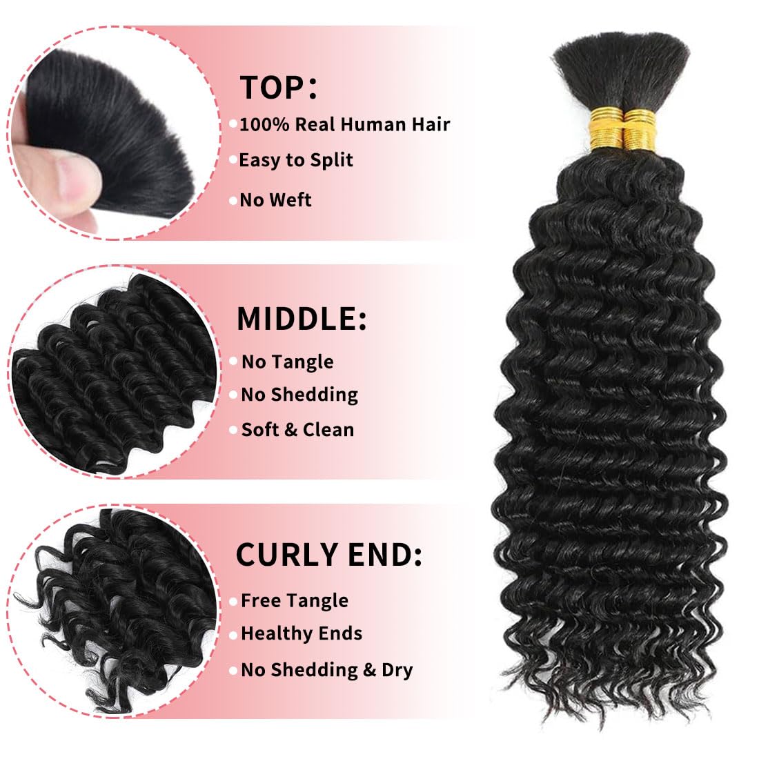 Human Braiding Hair for Boho Braids 12A Deep Water Wave Bulk Human Hair for Braiding No Weft Wet and Wavy Curly Human Hair Extensions (1B-Natural Black-Deep, 110g-22 Inch) - Image 2