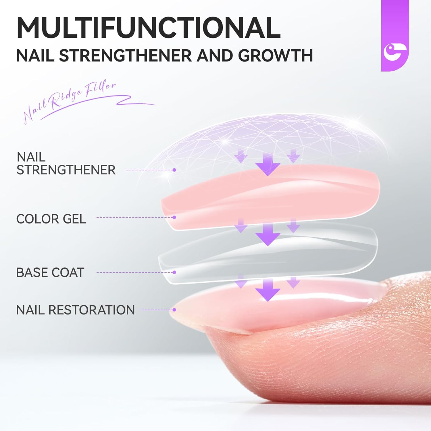 Gelike EC Nail Hardener & Strengthener: Milky Pink Ridge Filler, Nail Repair for Damaged Nails, Growth Treatment for Thin Nails, Extra Strong Polish - Natural, Vegan, Cruelty Free for Daily Home Salon - Image 5