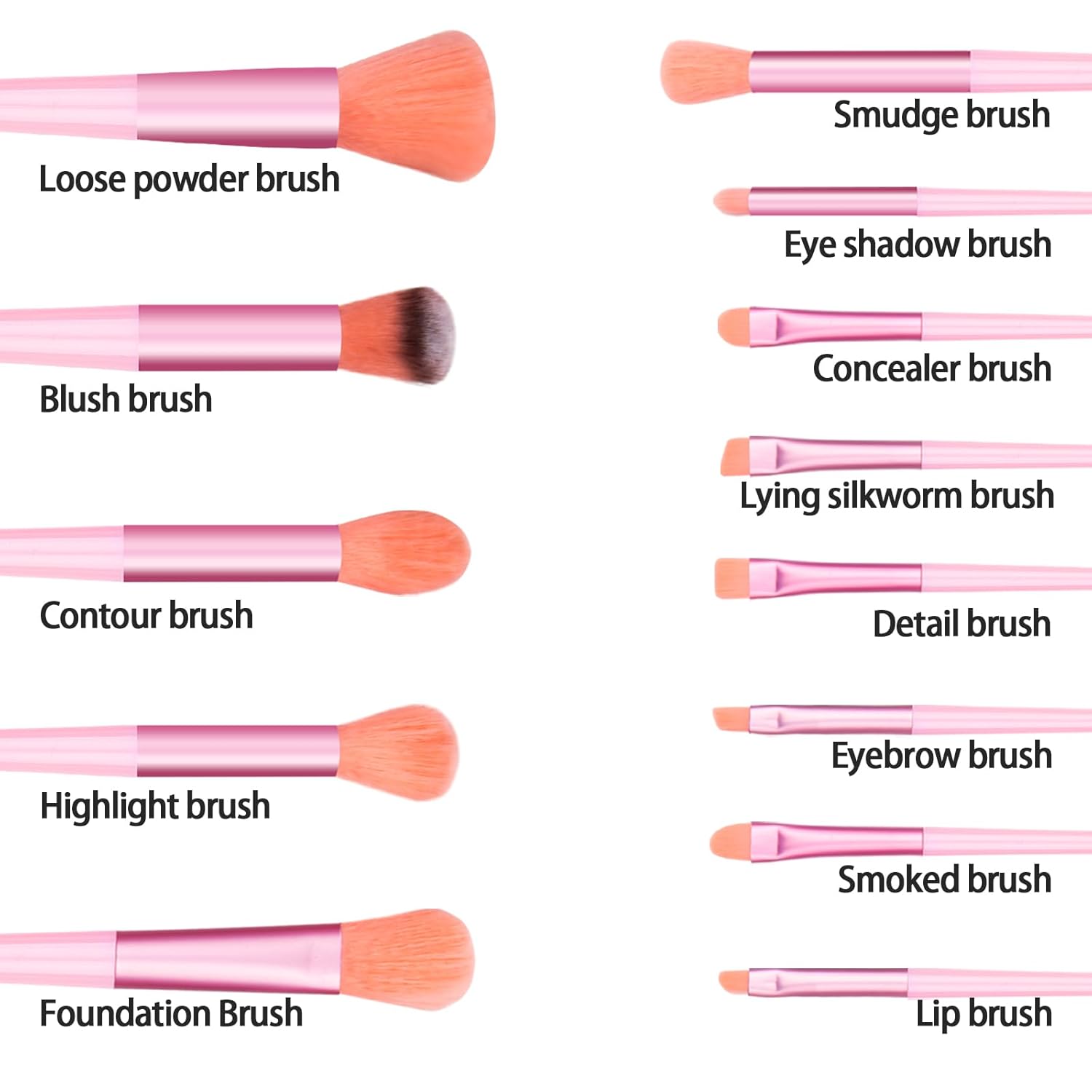 23 pcs Makeup Brushes Set with Beauty Blender, Foundation Brush Eyeshadow Concealers Powder Make Up Brushes, 4 pcs Boxed Makeup Sponges for Professional Makeup Kits (Middle Size, Pink) - Image 4