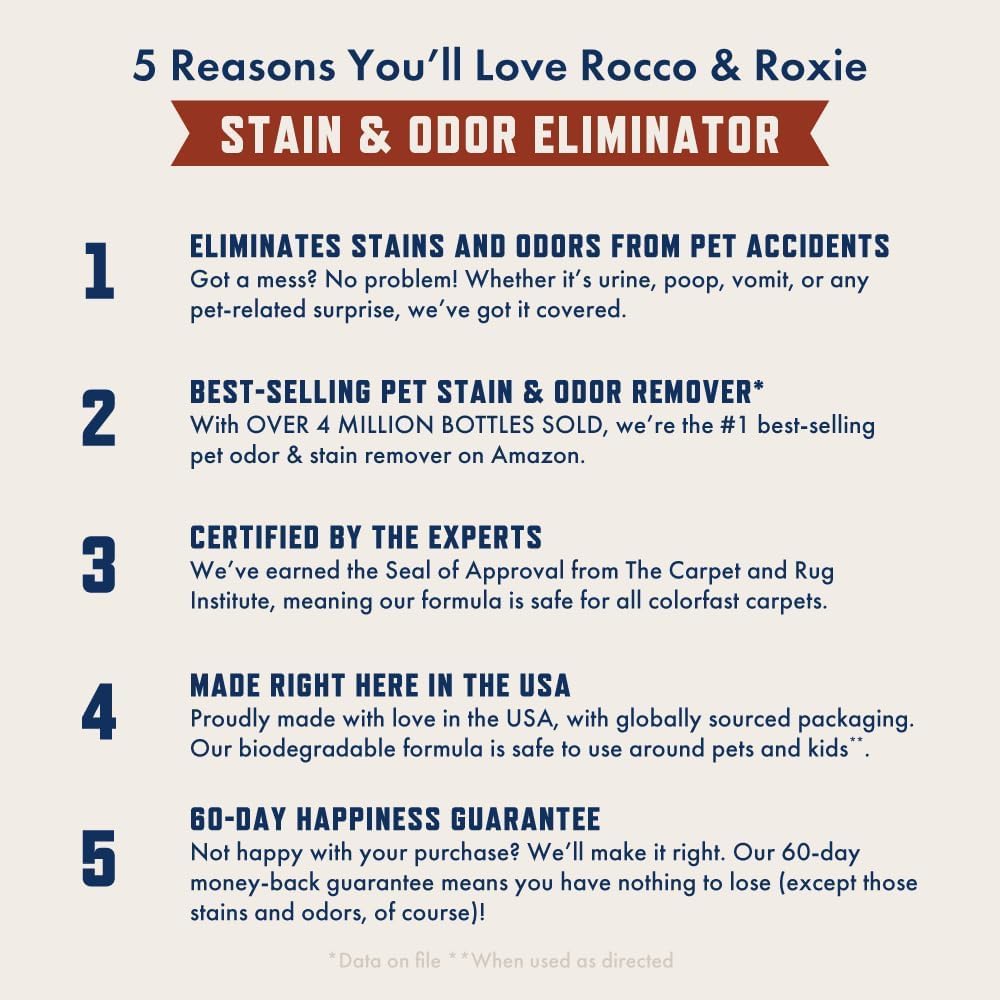 Rocco & Roxie Stain & Odor Eliminator for Strong Odor, 32oz Enzyme Pet Odor Eliminator for Home, Carpet Stain Remover for Cats & Dog Pee, Enzymatic Cat Urine Destroyer, Carpet Cleaner Spray - Image 2