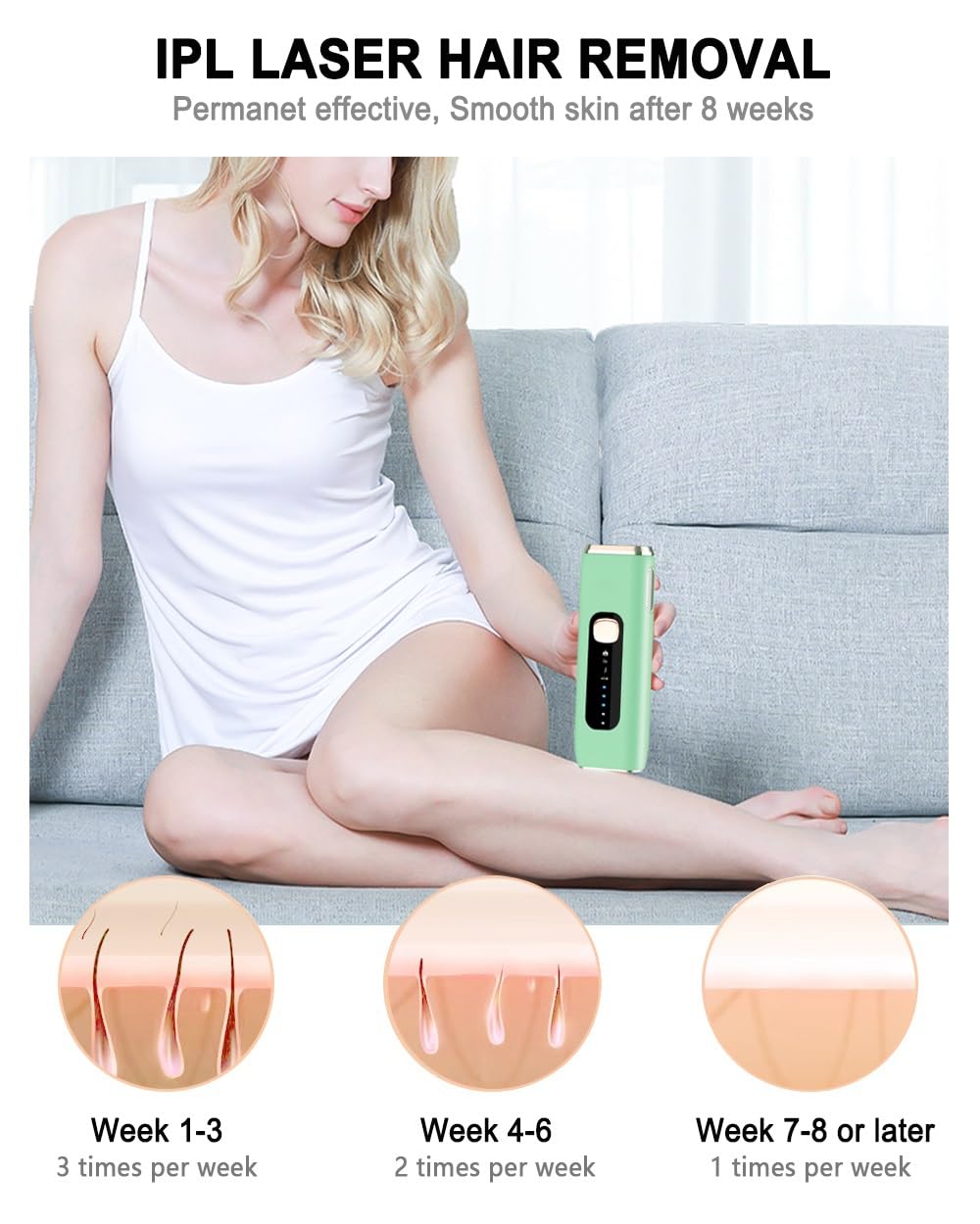IPL Laser Hair Removal Device for Women Men at Home, Upgraded to 999,900 Flashes Permanent for Facial Legs Arms Bikini Line Whole Body Treatment - Image 2