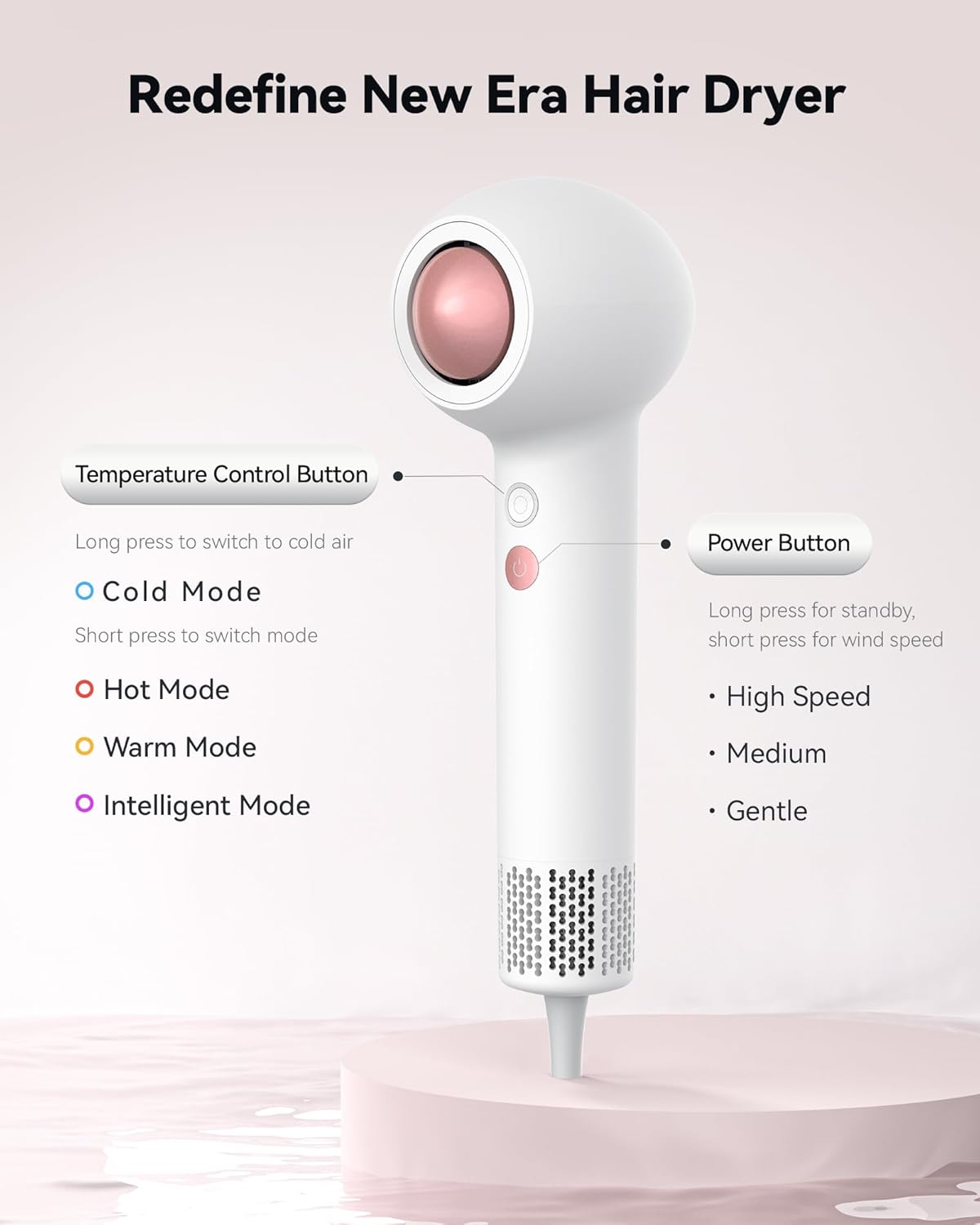 SYLPH Travel Mini Portable Hair Dryer 200 Million Ionic Fast Drying 112000 RPM Ballet Pink - Image 2