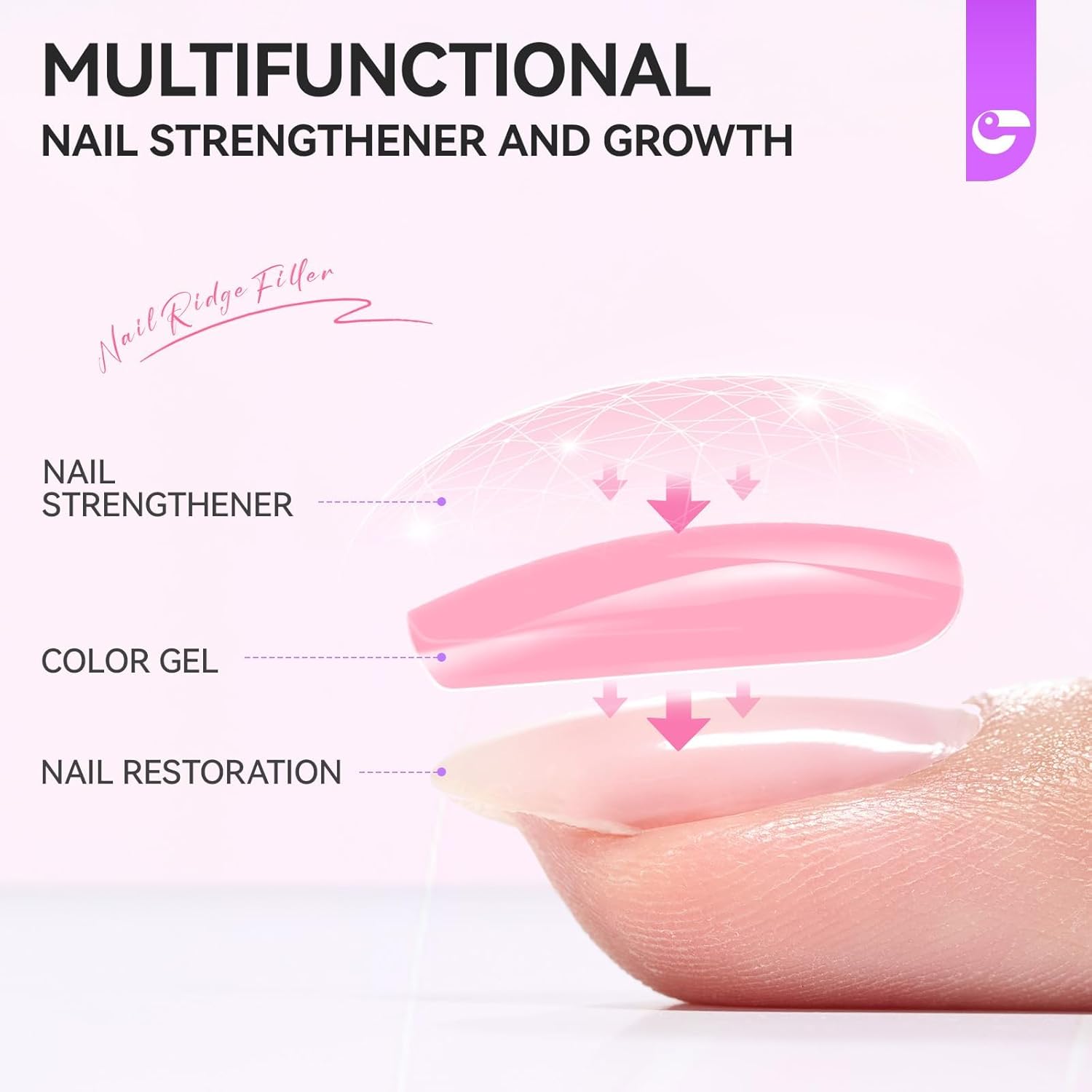 6 in 1 Natural Nail Polish Strengthener Growth Treatment Daily Use Hardener - Image 4