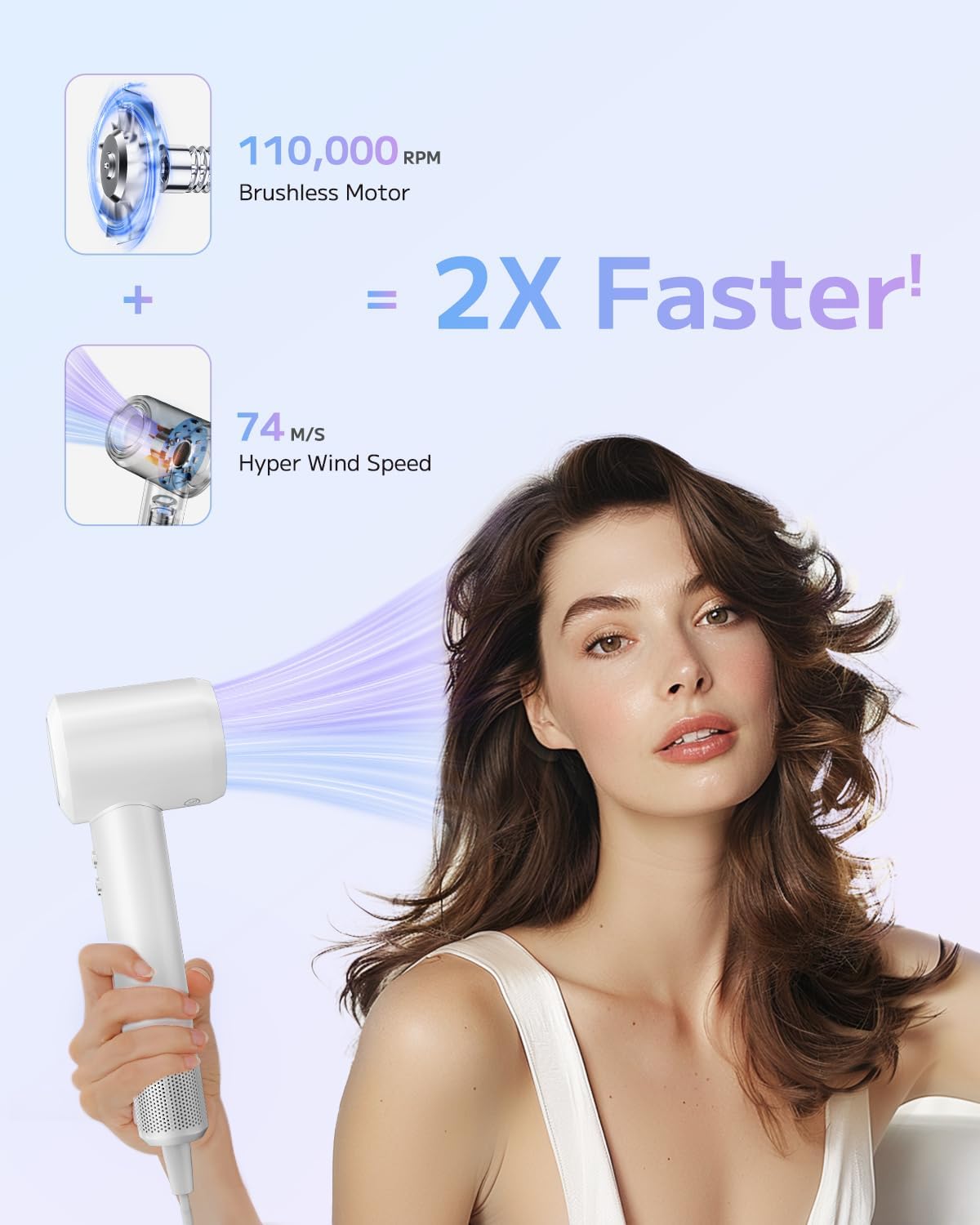 PLUZZ Portable Ionic Hair Dryer for Women, 110,000RPM Brushless Motor, Fast Drying, Low Noise, Classic White, 1600W - Image 2