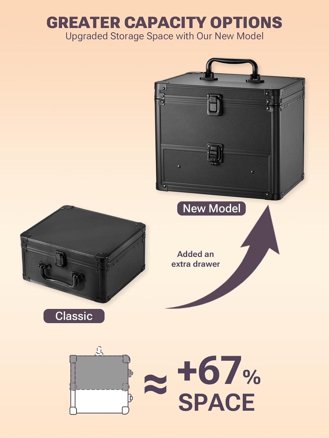 Qislee Makeup Box with A Detachable Lighted Mirror, Waterproof Travel Train Case, Cosmetic Organizer and Makeup Suitcase with Adjustable Dividers, Magnetic LED Mirror (Black) - Image 5