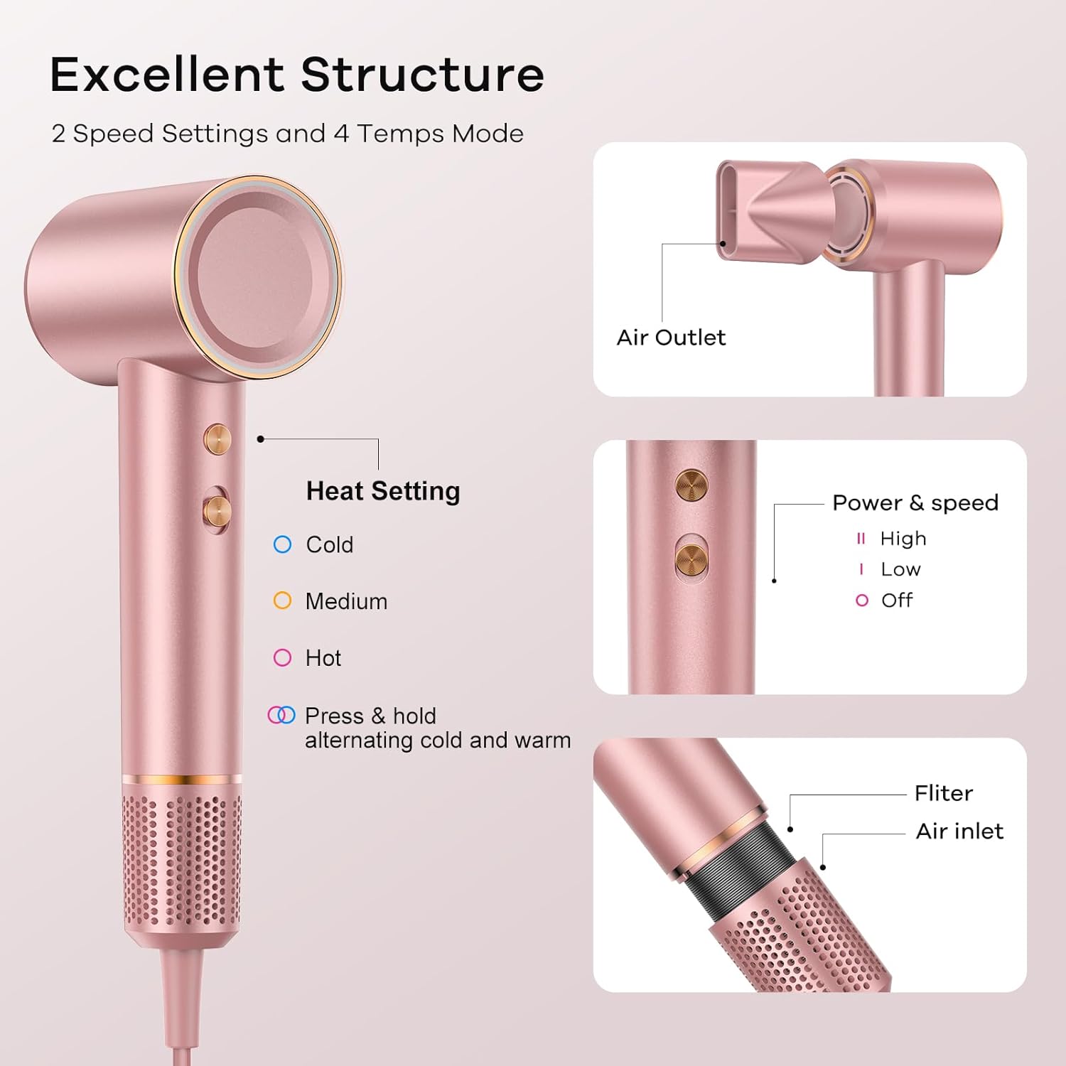 Hair Dryer, 110000 RPM High-Speed Blow Dryer 500 Millions Negative Ionic Care Hair Dryer for Fast Drying, 4 Temps/2 Speeds Lightweight Hairdryer with Magnetic Nozzle for Home Travel Women Man (Pink) - Image 7