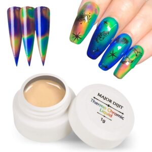 Gel Nail Polish Color Changing Gel Nail Polish Thermochromic Liquid Gel Polish Nail Art UV Temperature Changing Nail Polish