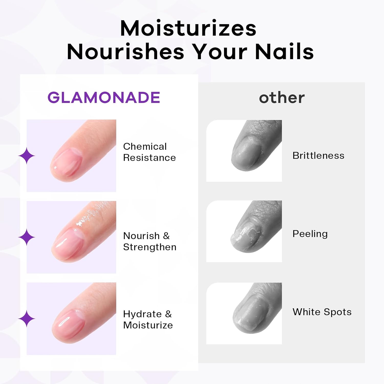 Acetone Nail Polish Remover: Professional Soak off Gel Nail Polish Remover Enriched with Natural Grape Seed Oil 8 Fl Oz for Gel Acrylic Nail Glue Dip Powder for Home Salon - Image 5