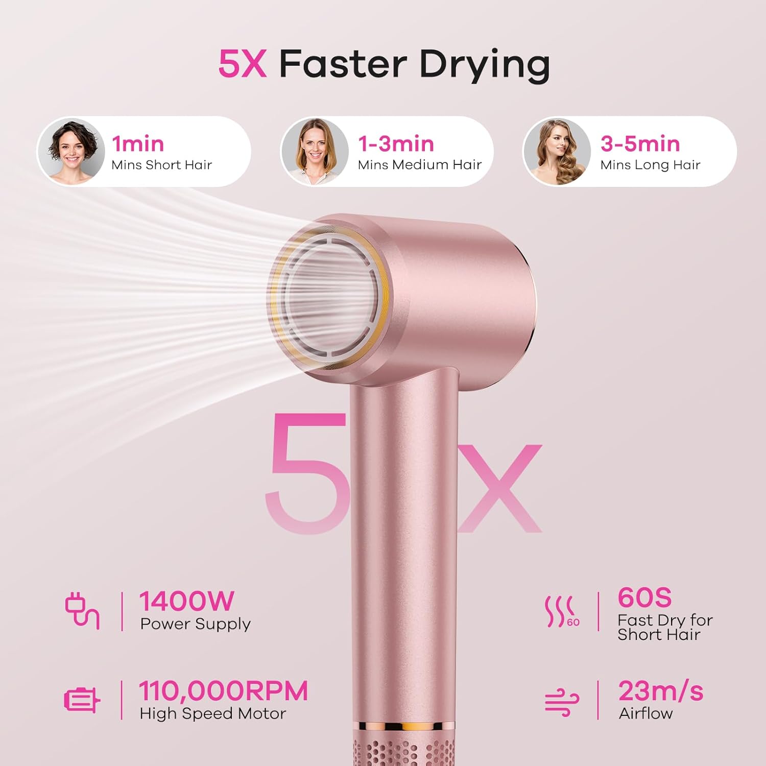 Hair Dryer, 110000 RPM High-Speed Blow Dryer 500 Millions Negative Ionic Care Hair Dryer for Fast Drying, 4 Temps/2 Speeds Lightweight Hairdryer with Magnetic Nozzle for Home Travel Women Man (Pink) - Image 3