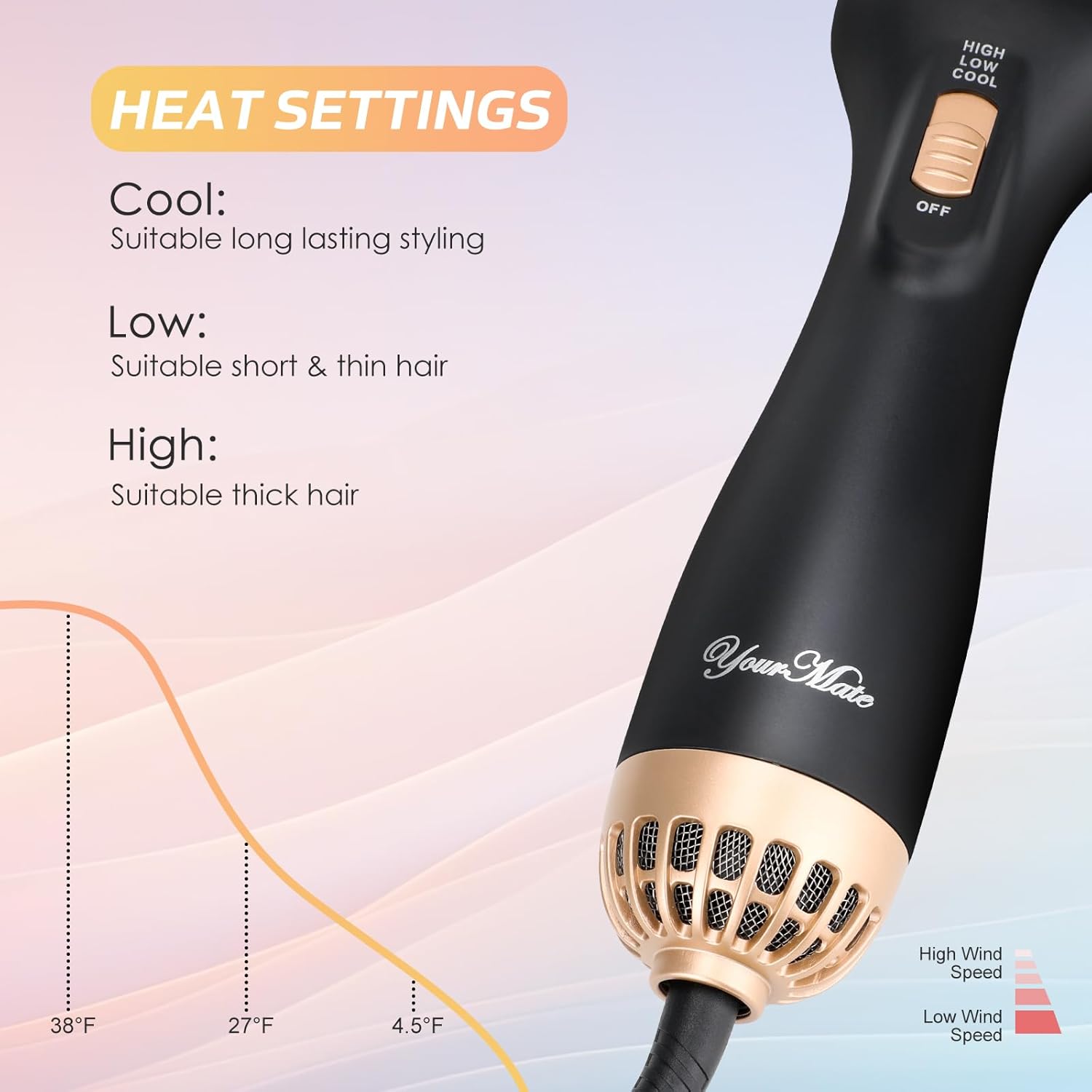 YourMate Hair Dryer Brush - Portable Hot Air Volumizing Brush with Adjustable 3 Temperature Settings for Stylish Hair Drying - Image 6