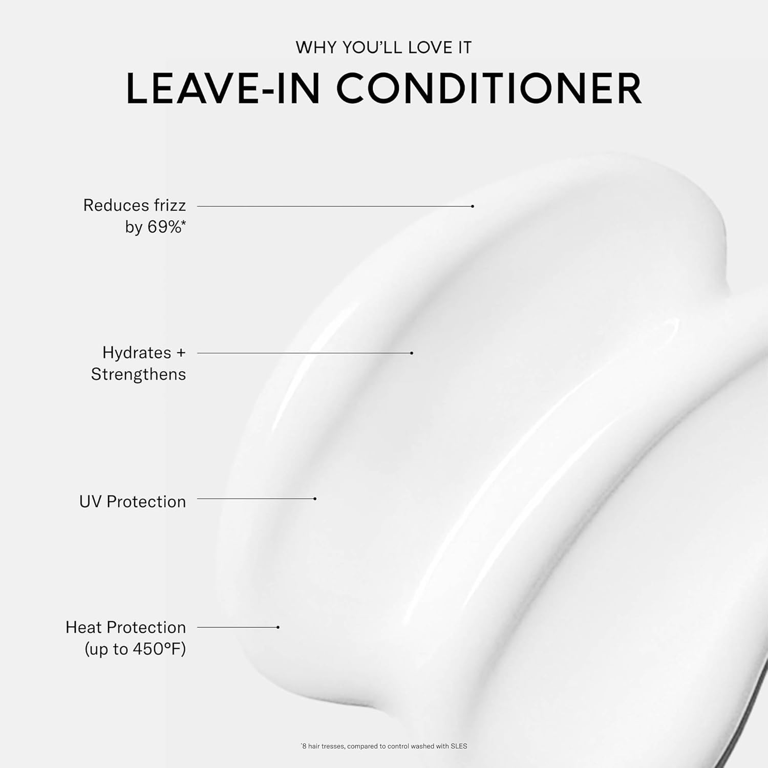 SEEN Leave-In Conditioner, Fragrance Free - Leave-In Hair Conditioner & Heat Protectant Spray- Detangles & Hydrates- No Parabens, Sulfates or Phthalate - Image 3