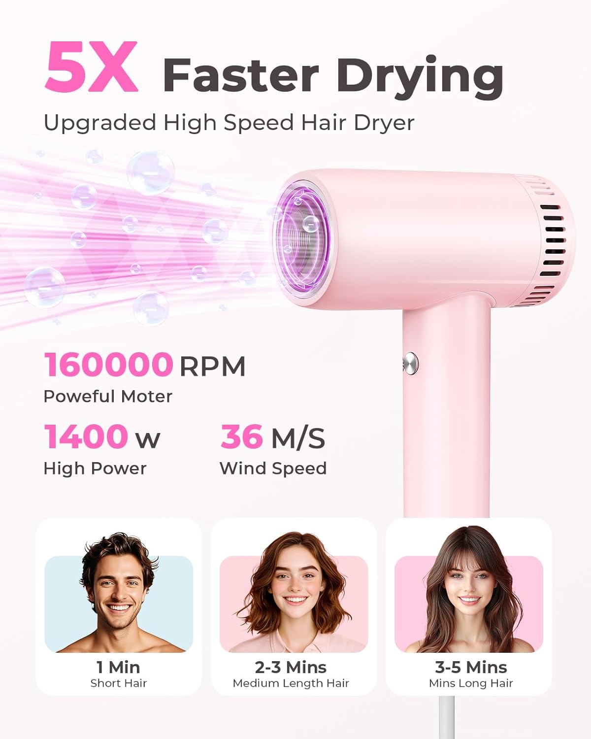 Hair Dryers for Women - 9 Temps Set Ionic Blow Dryer -160,000 RPM High Speed Fast Drying 1 Min, Professional Hairdryer for Smooth, 500 Million Negative Ions, Lightweight 0.8lb for Travel, Auto Clean - Image 3
