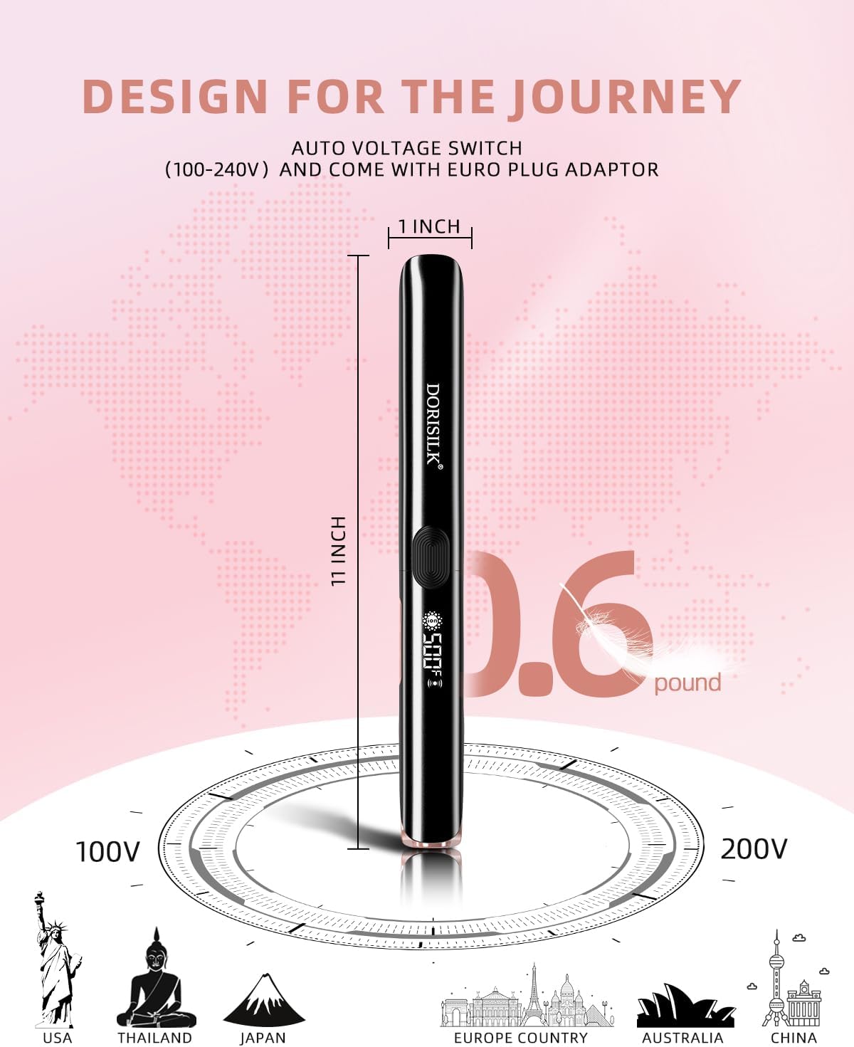 DORISILK 500 Degree High Temp Professional Hair Straightener,30s Fast Heating Ceramic Flat Iron ,2 in 1 Hair Straightener and Curler,Plasma Flat Iron Get Frizz-Free ,Dual Voltage for Travel Using - Image 7