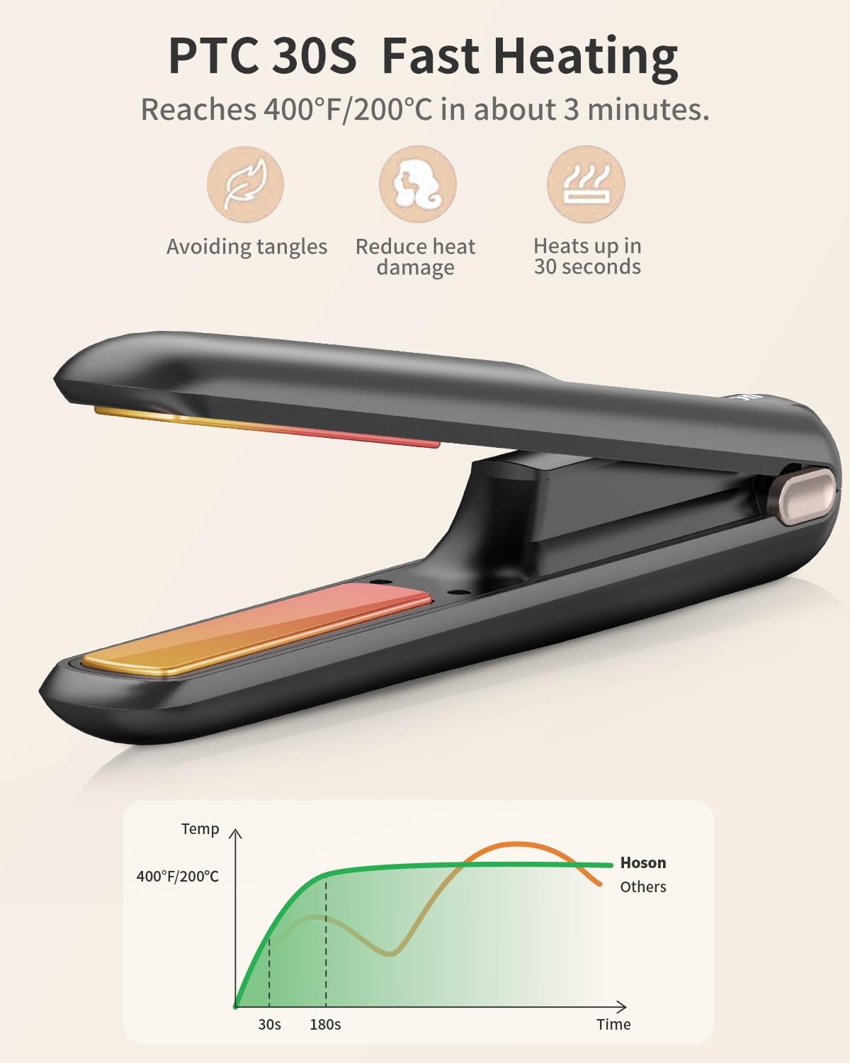 Hoson Cordless Hair Straightener,Portable Mini Flat Iron Travel for Bangs,Short Hair,USB-C Rechargeable Wireless Curling Iron and Curler 2 in 1(Black),for Touch Ups - Image 5