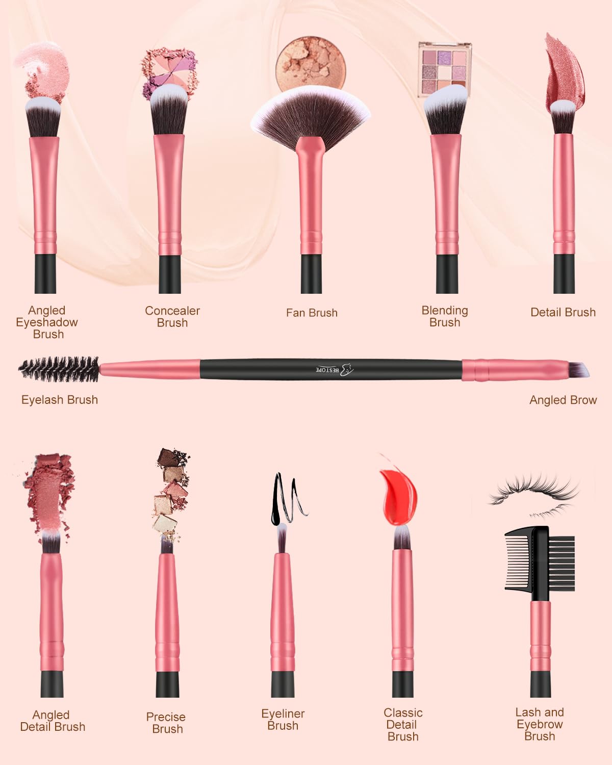 BESTOPE PRO Makeup Brushes 16 Pcs Makeup Brush Set, Blending Brush for Foundation, Premium Synthetic Powder Concealers Makeup Brushes for Eyes and Face, Eye Shadows Brushes, Eyeliner Make Up Brushes - Image 3