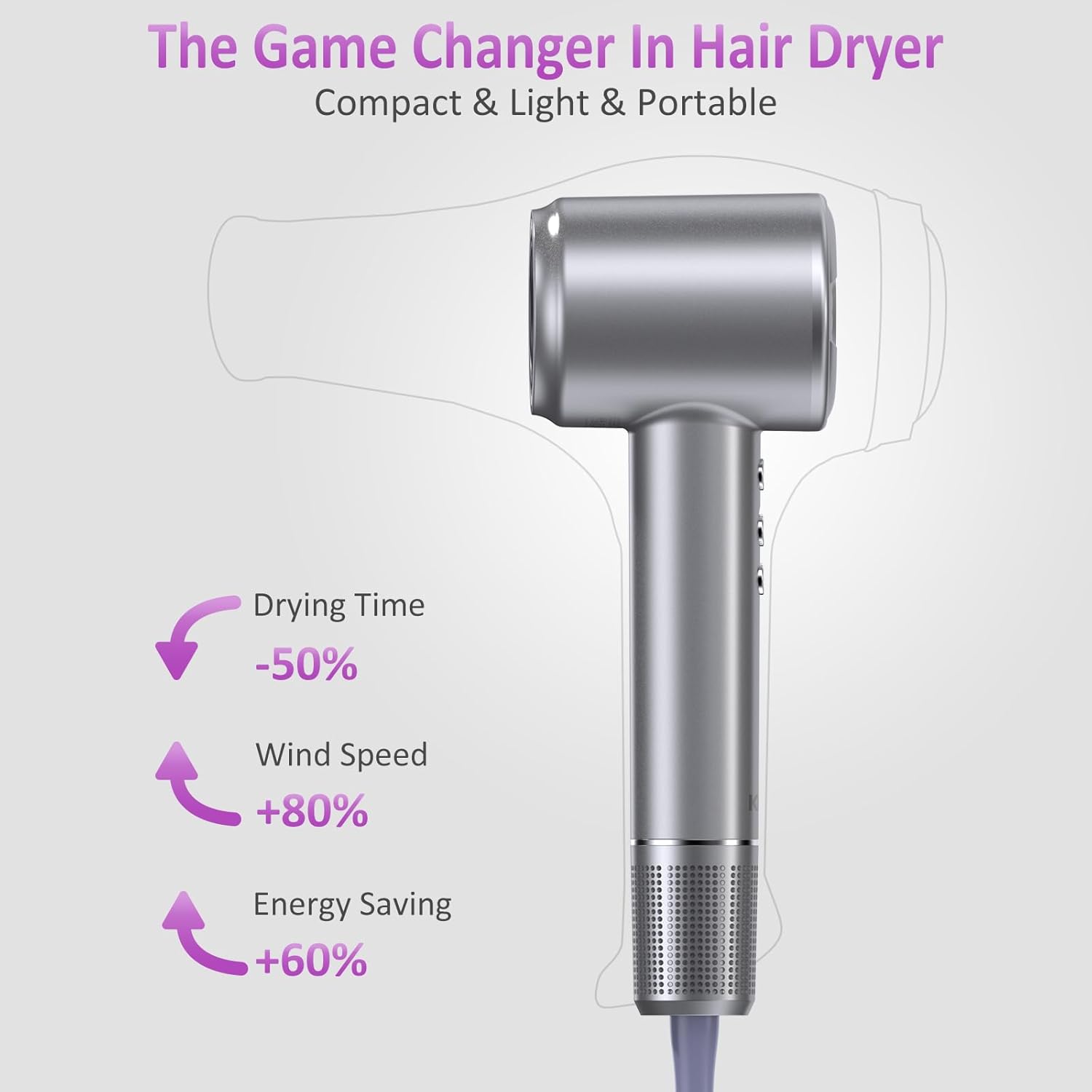 KFJ 2024 Upgraded High Speed Hair Dryer, Professional Negative Ionic Blow Dryer, 110000 RPM Brushless Motor for Fast Drying, 1400W Low Noise Thermo-Control Hair Dryer with Magnetic Nozzle - Image 5