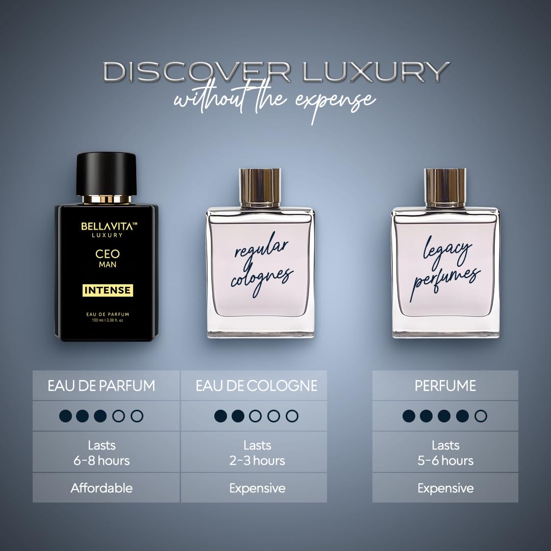 BellaVita Luxury CEO Man INTENSE Eau De Perfume for Men (3.4 fl.oz) | Long-Lasting Mens Cologne with Bergamot, Lavender, Orchid & Musk | Bold & Woody Gift Perfume Cologne for Men | Vegan CEO Fragrance - Image 7