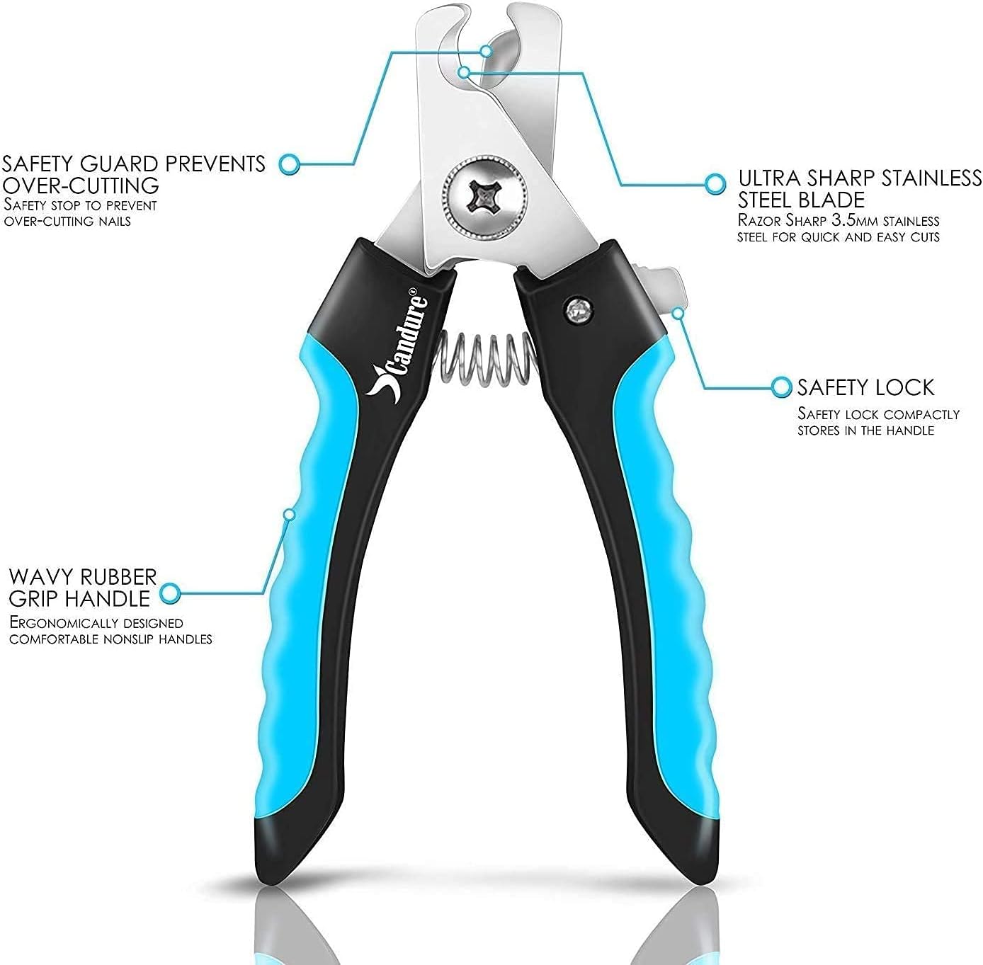 Candure Dog Nail Clippers Professional Dog Nail Trimmers Suitable for Large to Medium Dogs, Cats, Rabbits and Guinea Pigs - Safety Lock/Protective Guard to Avoid Over Cutting - Image 3