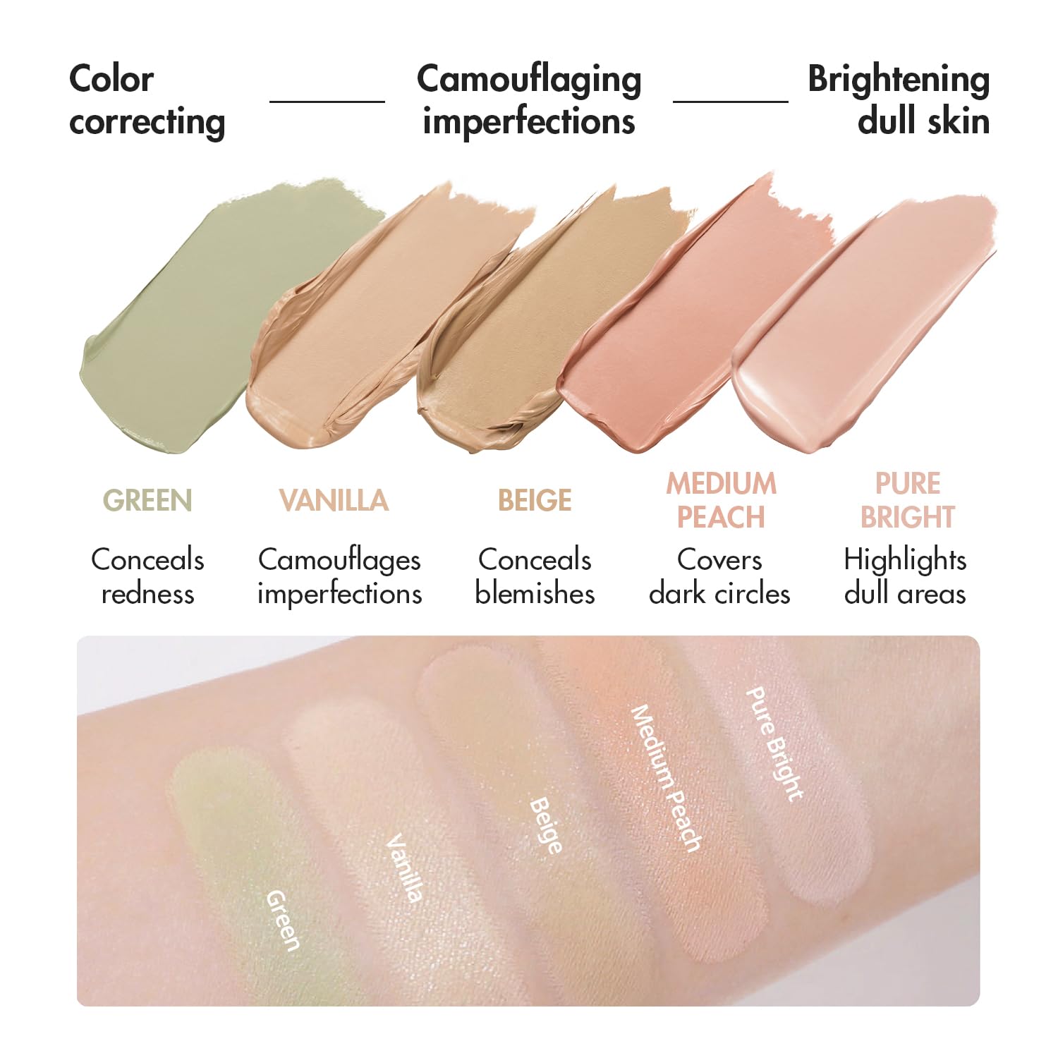 LUNA Conceal Blender Palette 5-in-1 Color Correcting and Concealing Makeup with Beige, Green, Vanila, Medium Peach and Pure Bright Buildable Coverage for Redness, Dark Circles and Blemishes - Image 2