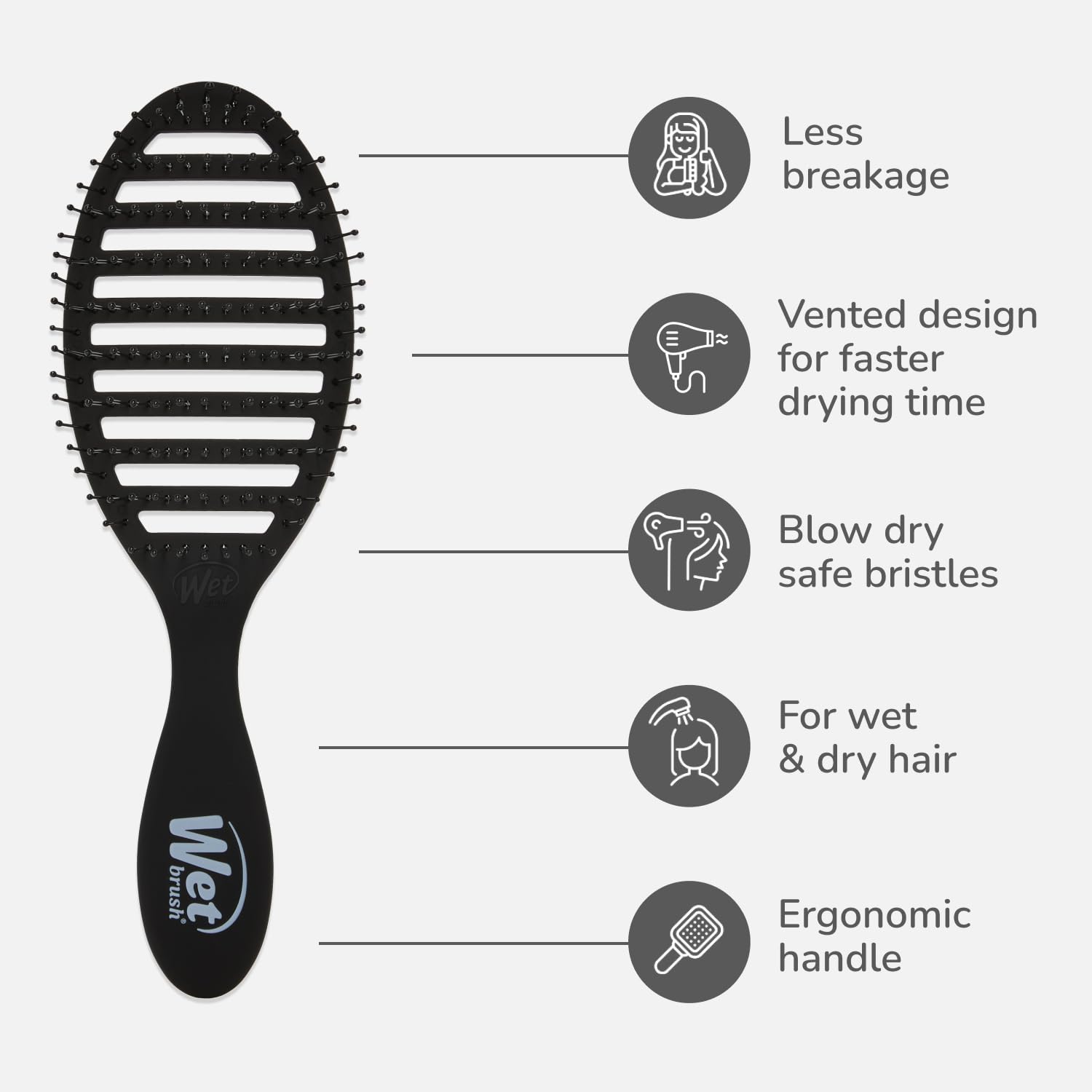 Wet Brush Speed Dry Hair Brush, Black Frost - Vented Design & Soft HeatFlex Bristles Are Blow Dry Safe - Ergonomic Handle Manages Tangles - Pain-Free Hair Accessories - Image 4