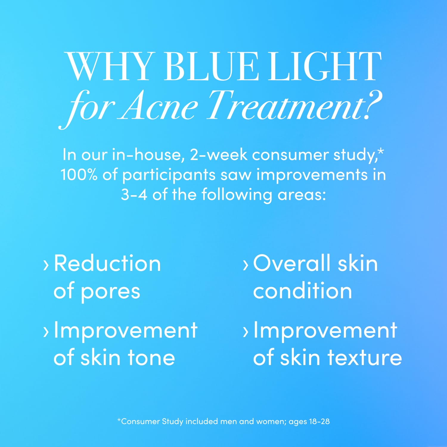 reVive dpl lla Blue & Red Light Therapy Device for Face | 3-in-1 Anti-Aging Wrinkle Reduction Light Panel | 3-Minute LED Acne Treatment - Image 7