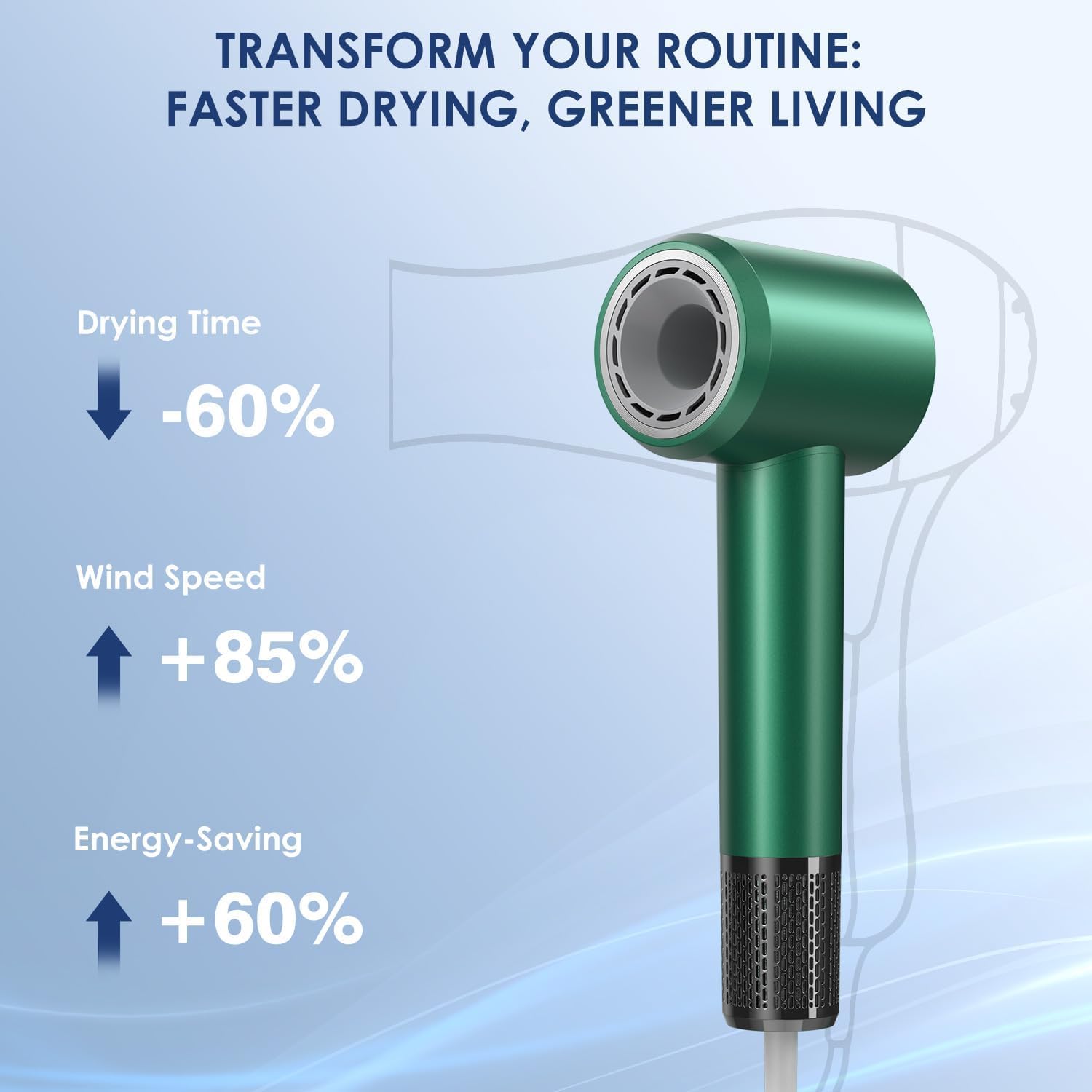 Professional Hair Dryer - 150000 RPM High-Speed, Negative Ionic for Fast Drying and Hair Care. Low Noise, 4 Temps/2 Speeds, Lightweight with Magnetic Nozzle. (Green) - Image 7