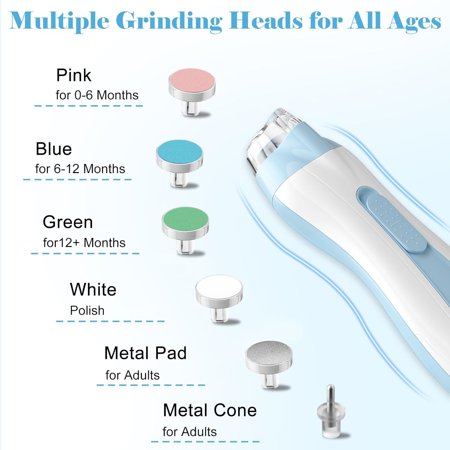 Rechargeable Baby Nail Trimmer Electric Baby Nail File, 15-in-1 Nail Clippers Filer Buffer Kit with Dust Cover LED Light for Newborn Infant Toddler Adult Toes Fingernails, Blue - Image 2